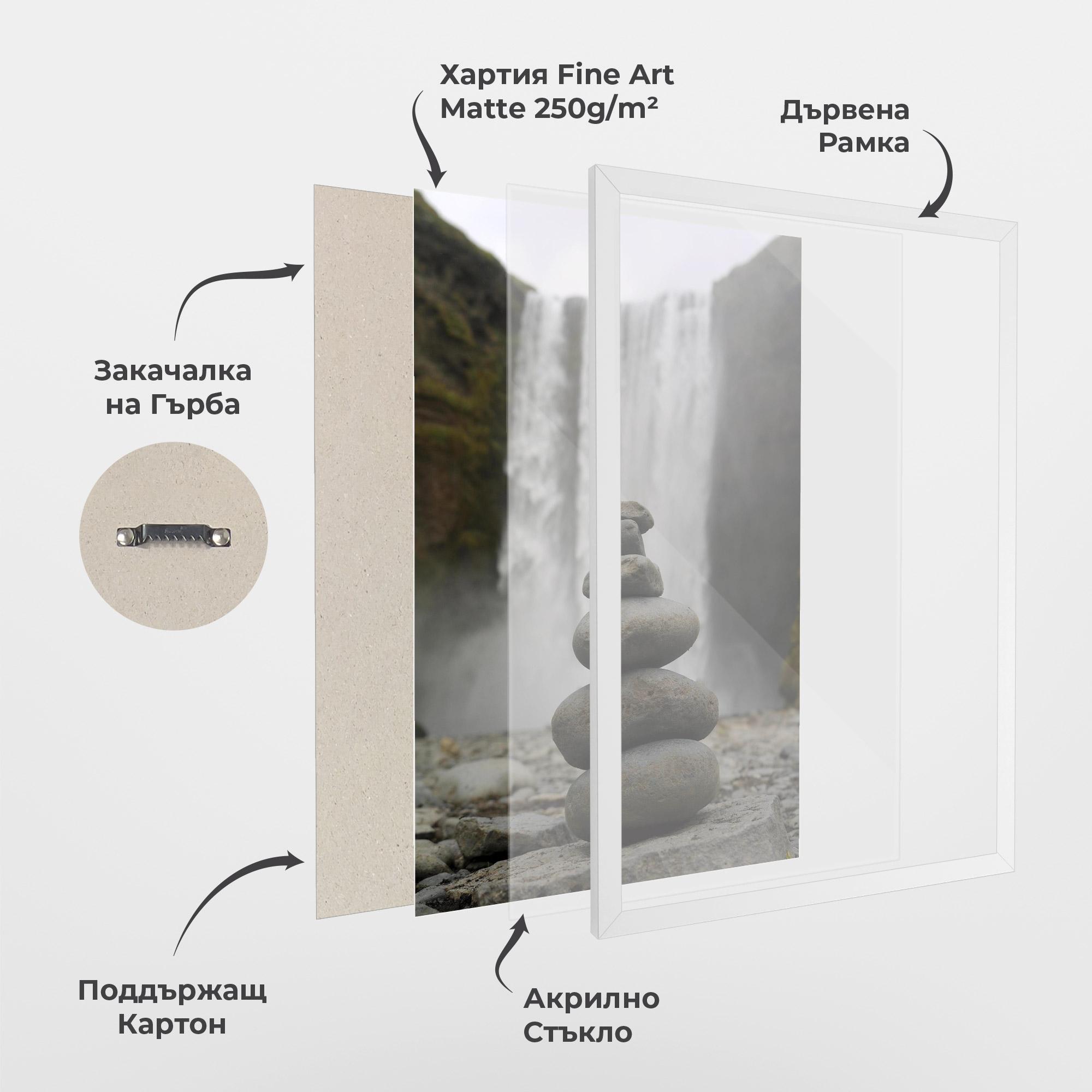 Рамкиран постер Balanced Rocks Waterfall mockup 1