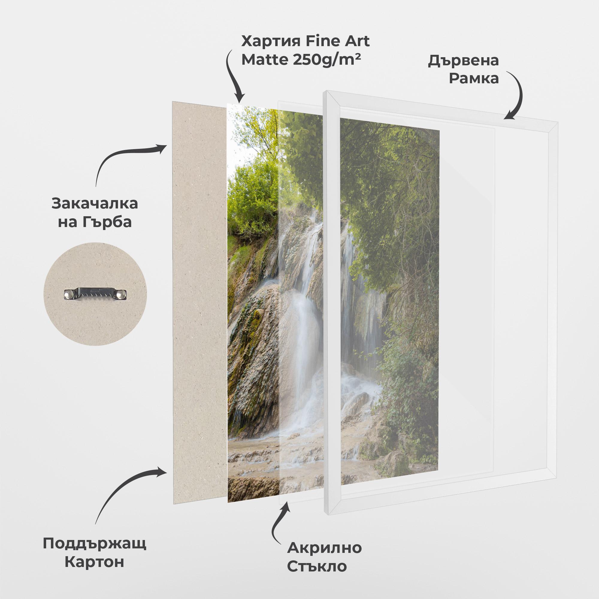 Рамкиран постер Forest Waterfall View mockup 1