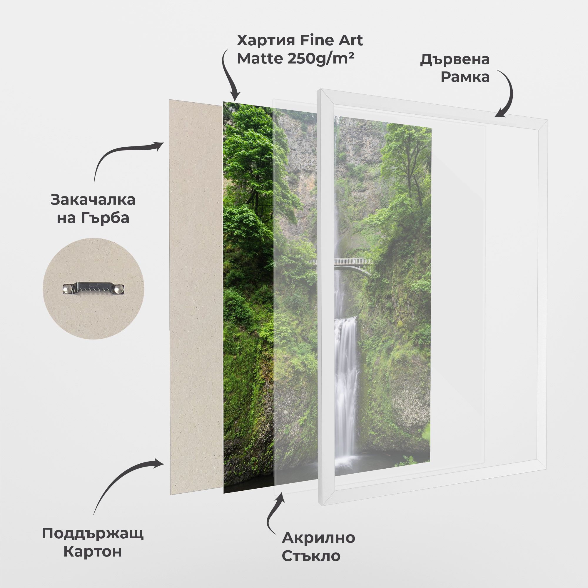 Green Leaves Bridge View mockup 1