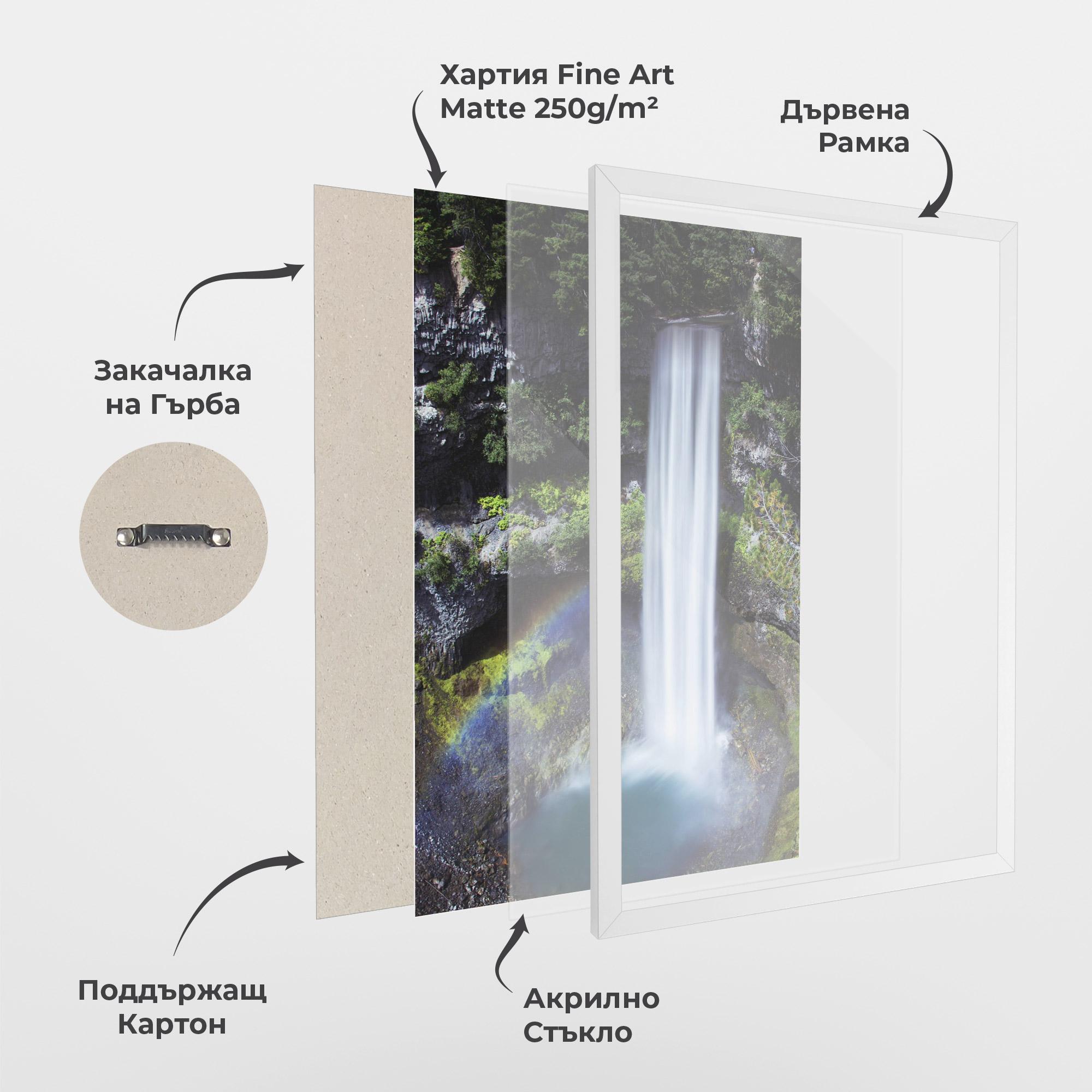 Рамкиран постер Pretty Rainbow Waterfall mockup 1