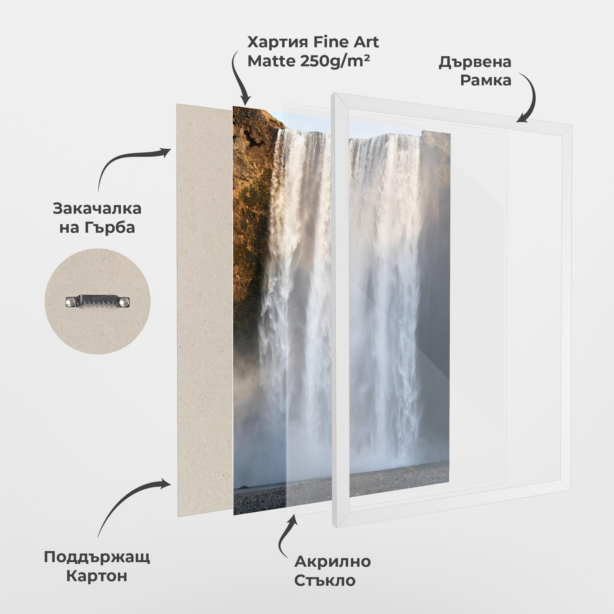 Рамкиран постер Small Man Waterfall mockup 1