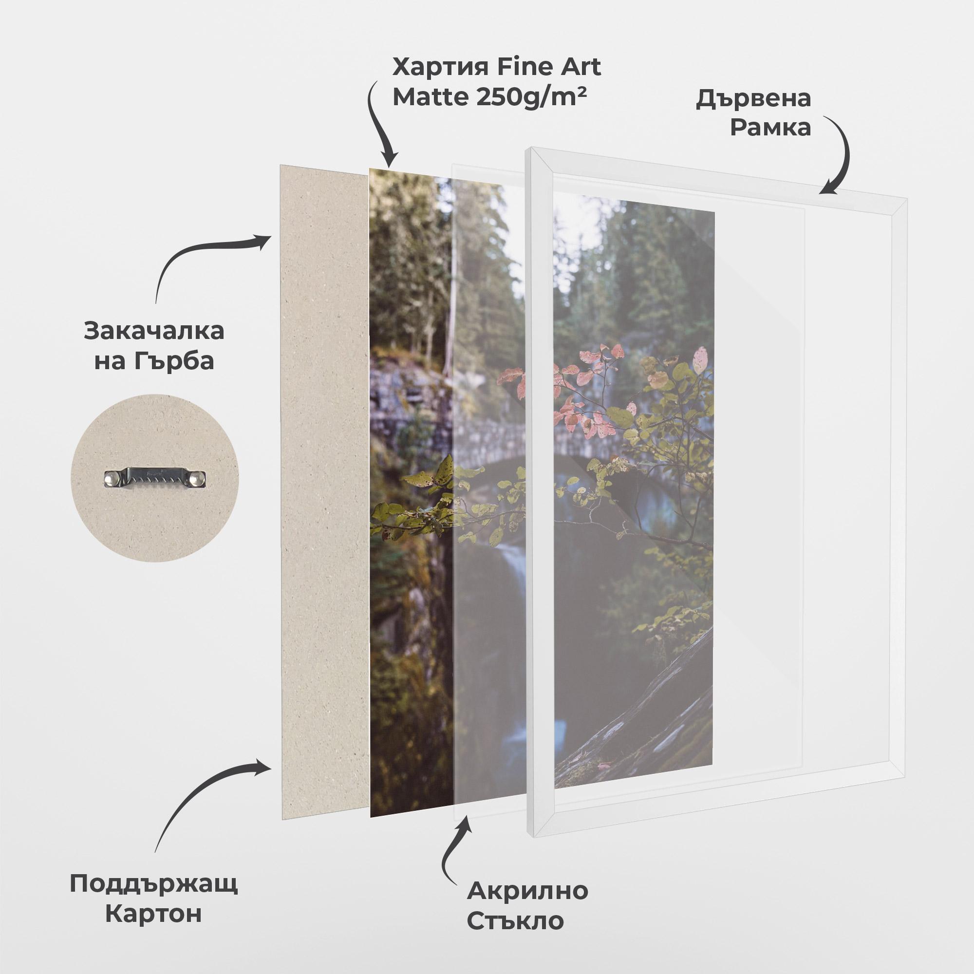 Рамкиран постер Waterfall Bringe Red Leaves mockup 1