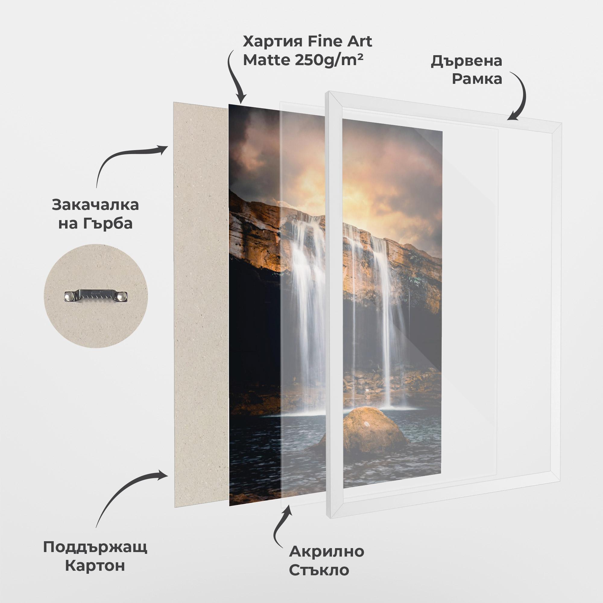 Рамкиран постер Waterfall Place To Hide mockup 1