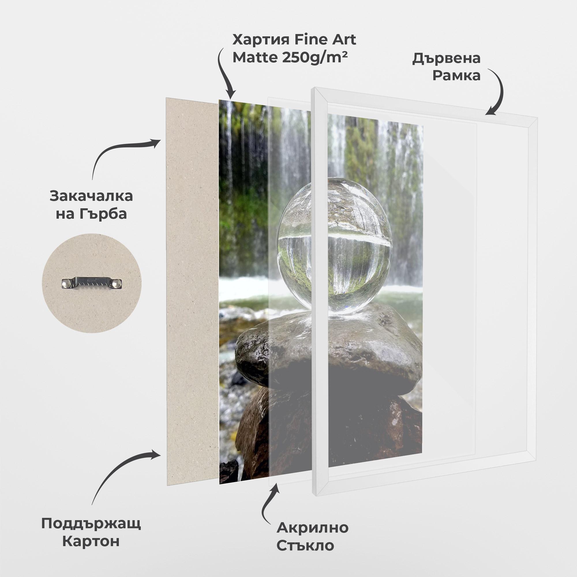 Рамкиран постер Waterfall Sphere mockup 1