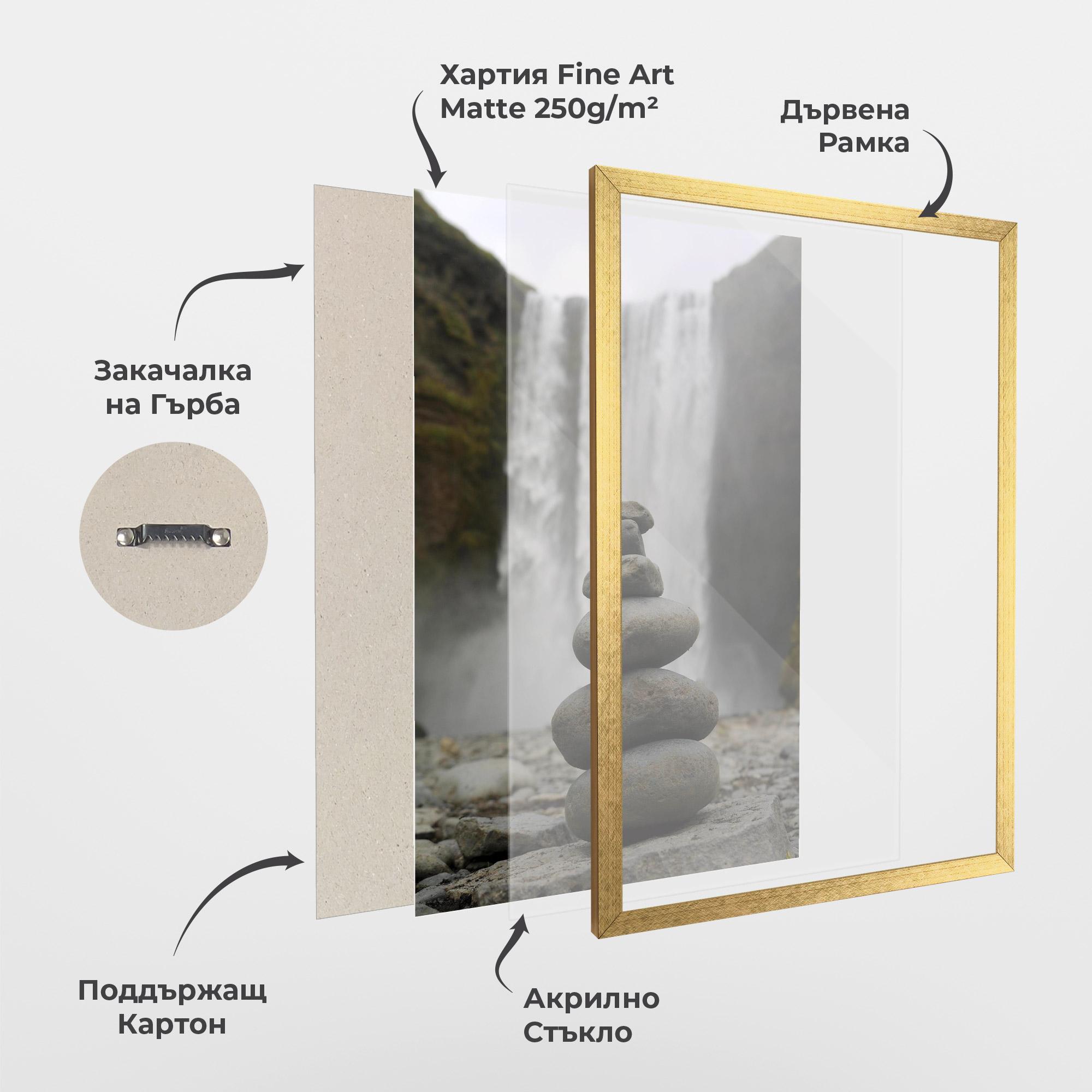 Рамкиран постер Balanced Rocks Waterfall mockup 1