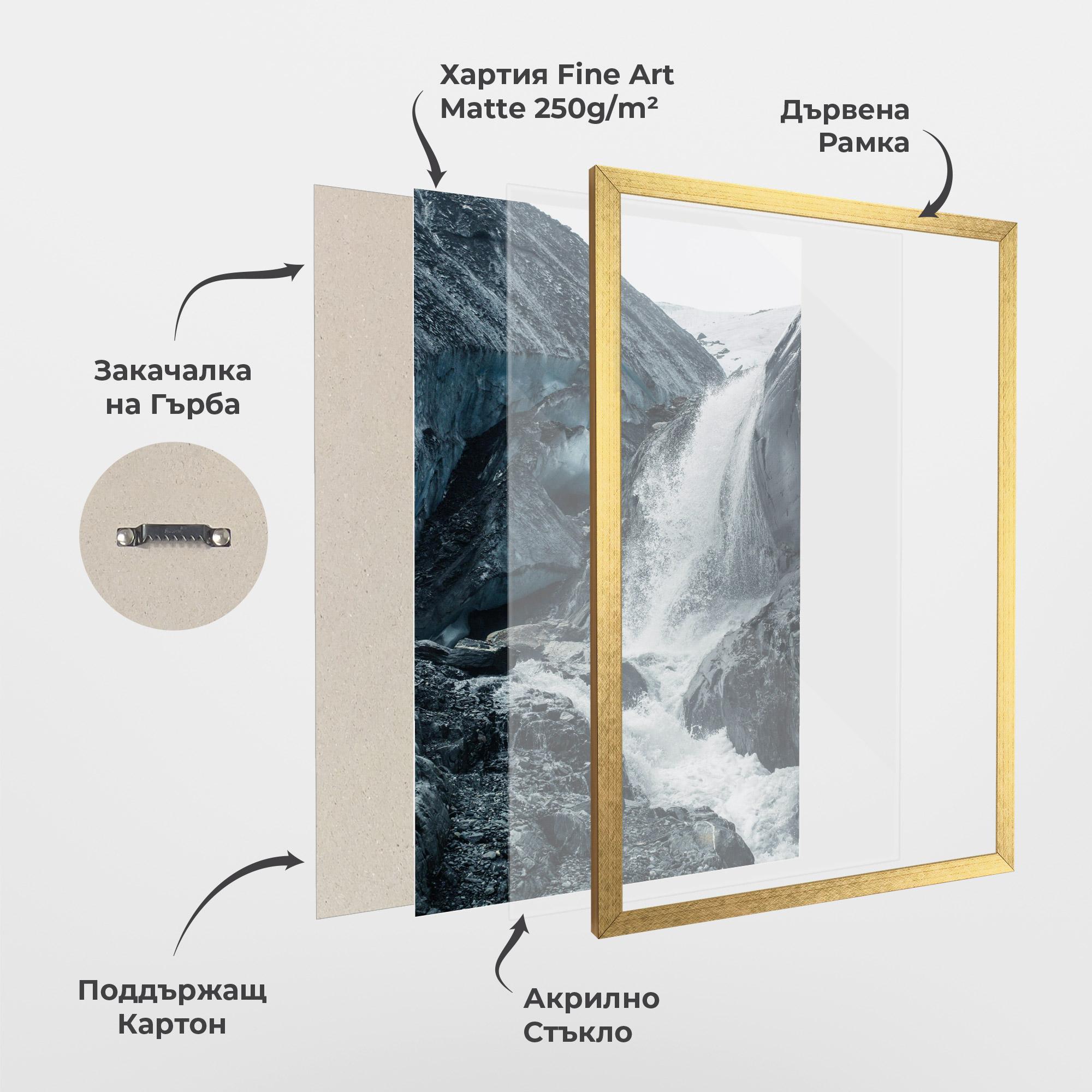 Рамкиран постер Blue Rocks Waterfall mockup 1