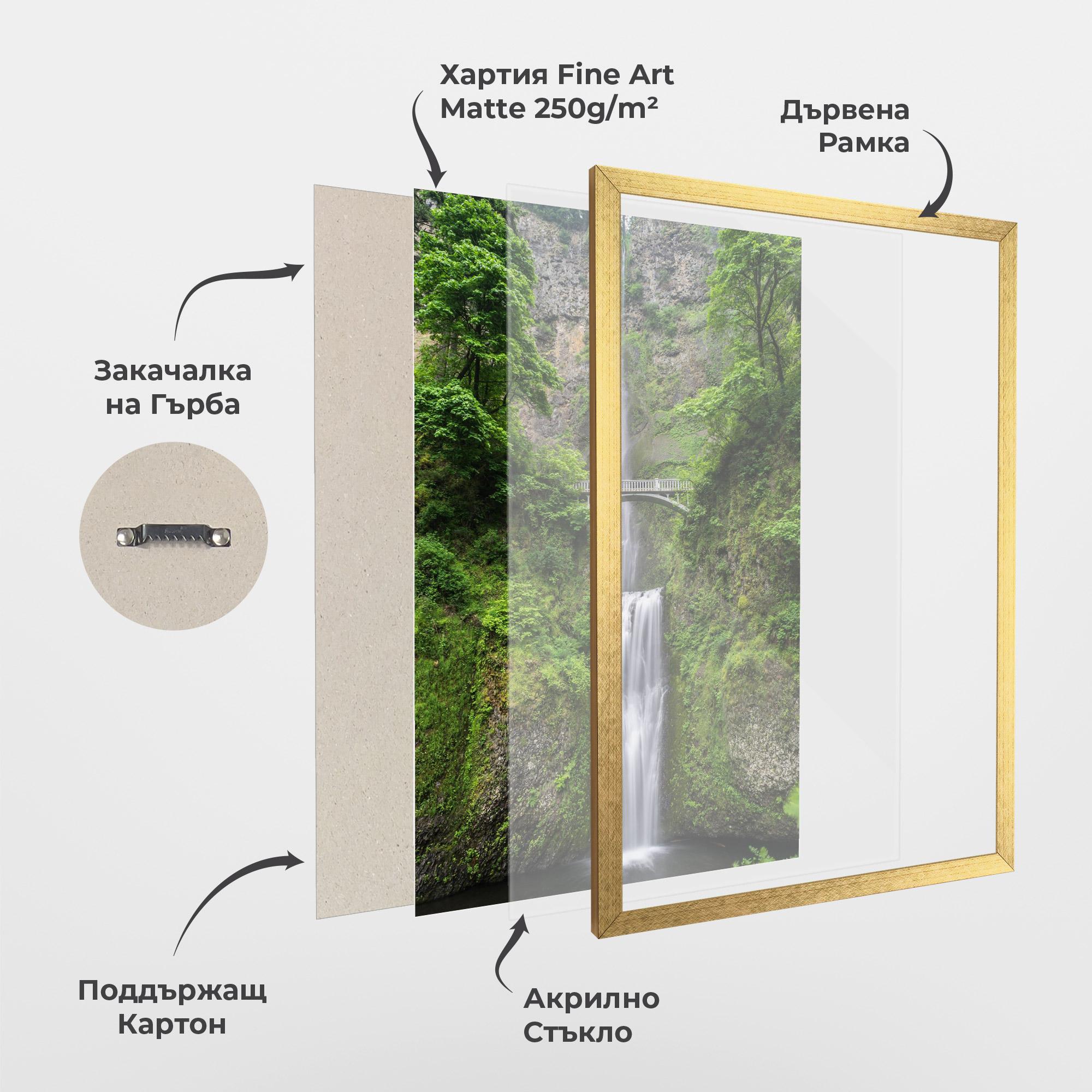 Рамкиран постер Green Leaves Bridge View mockup 1