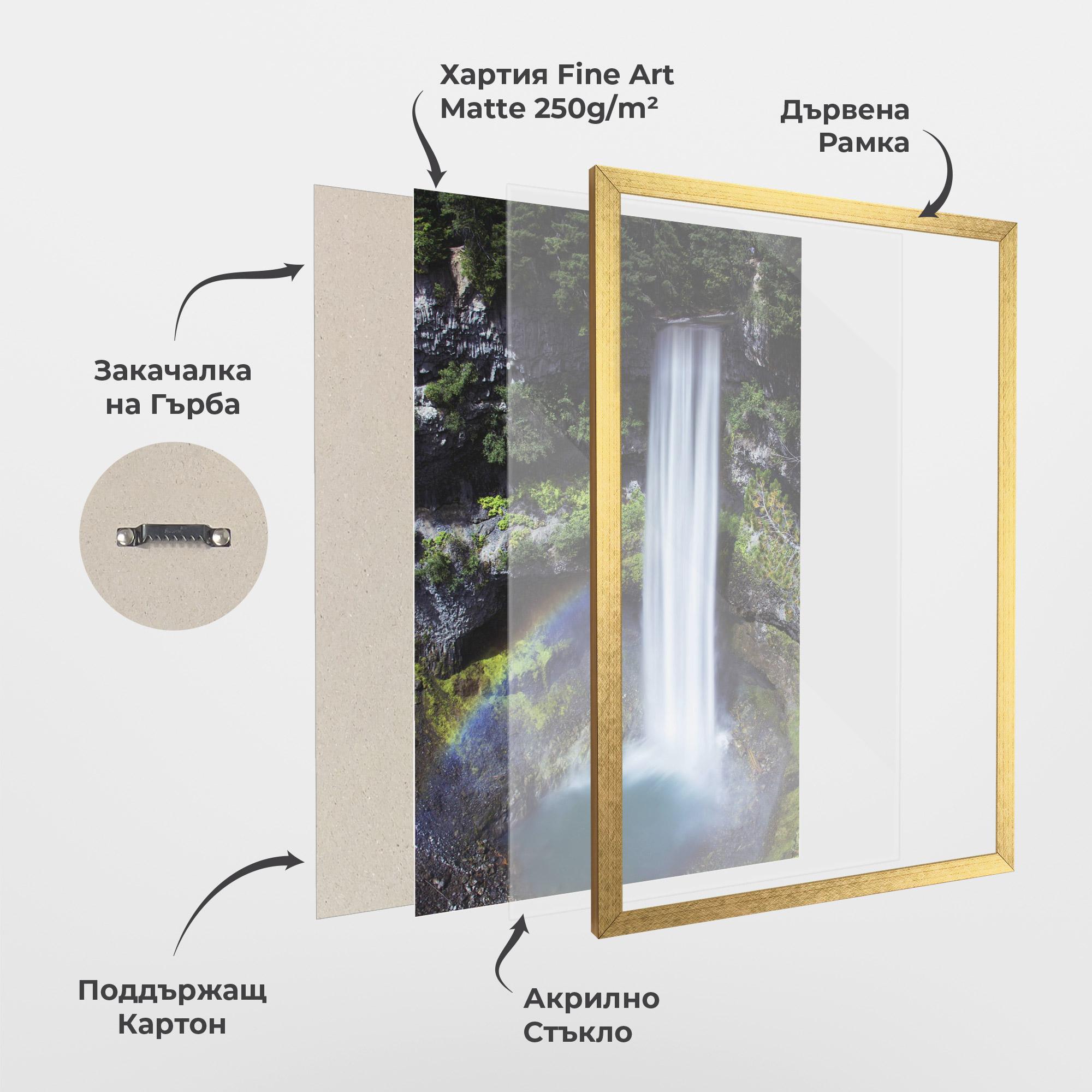 Рамкиран постер Pretty Rainbow Waterfall mockup 1