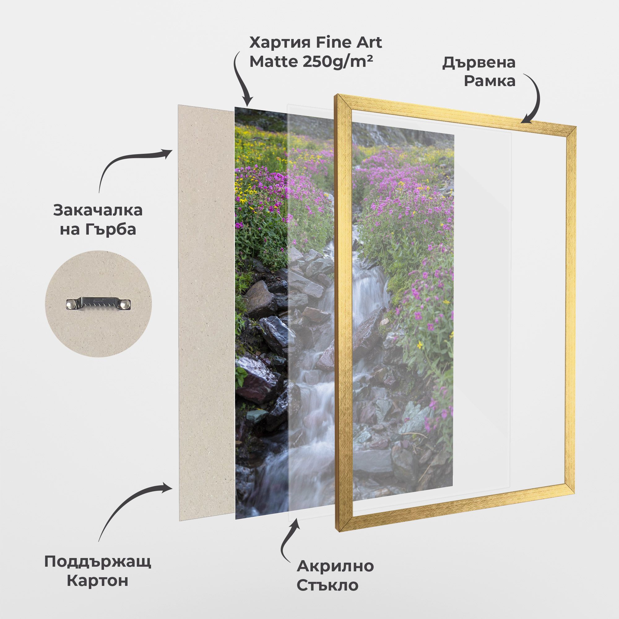 Water Falling Field mockup 1