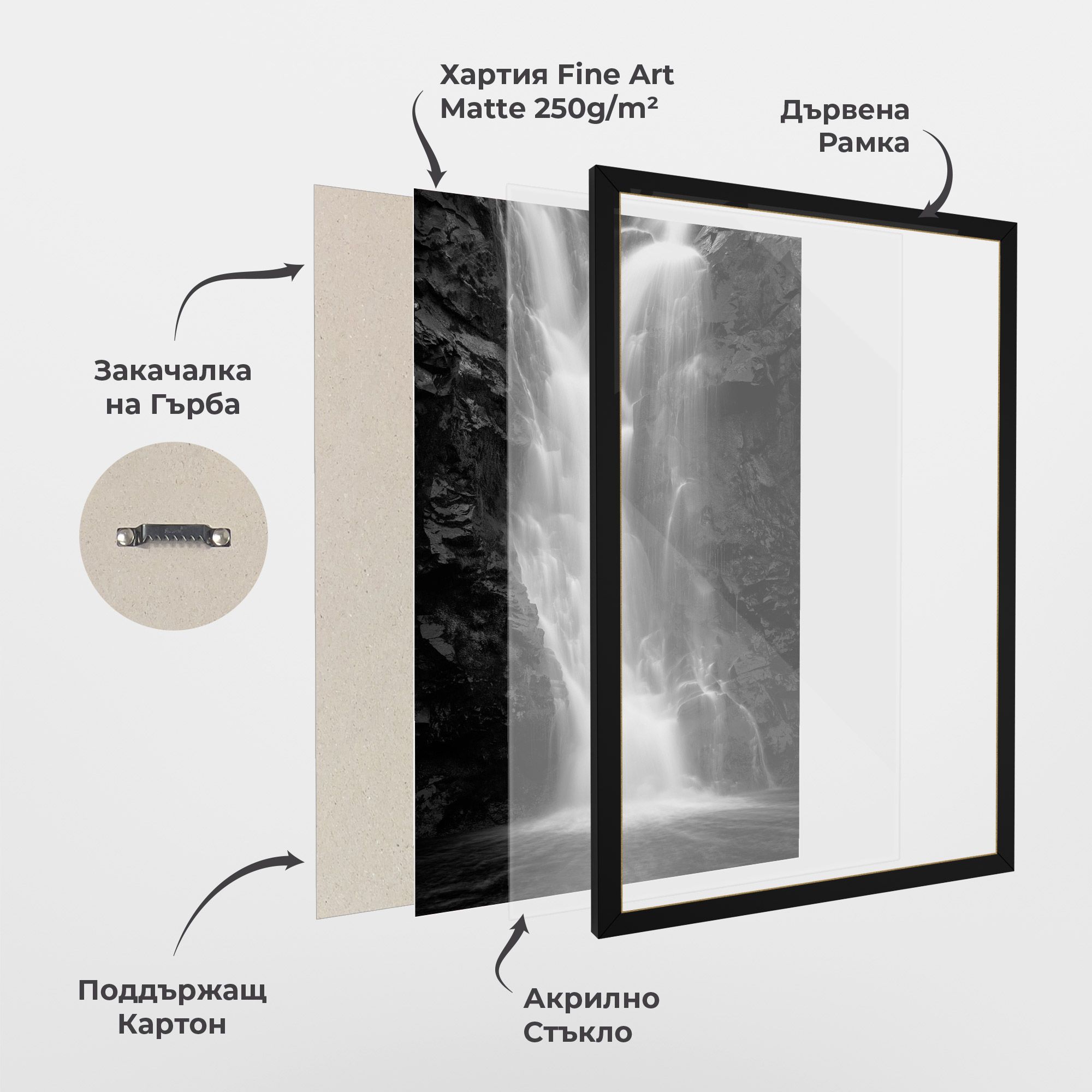 Black Rock Waterfall View mockup 1