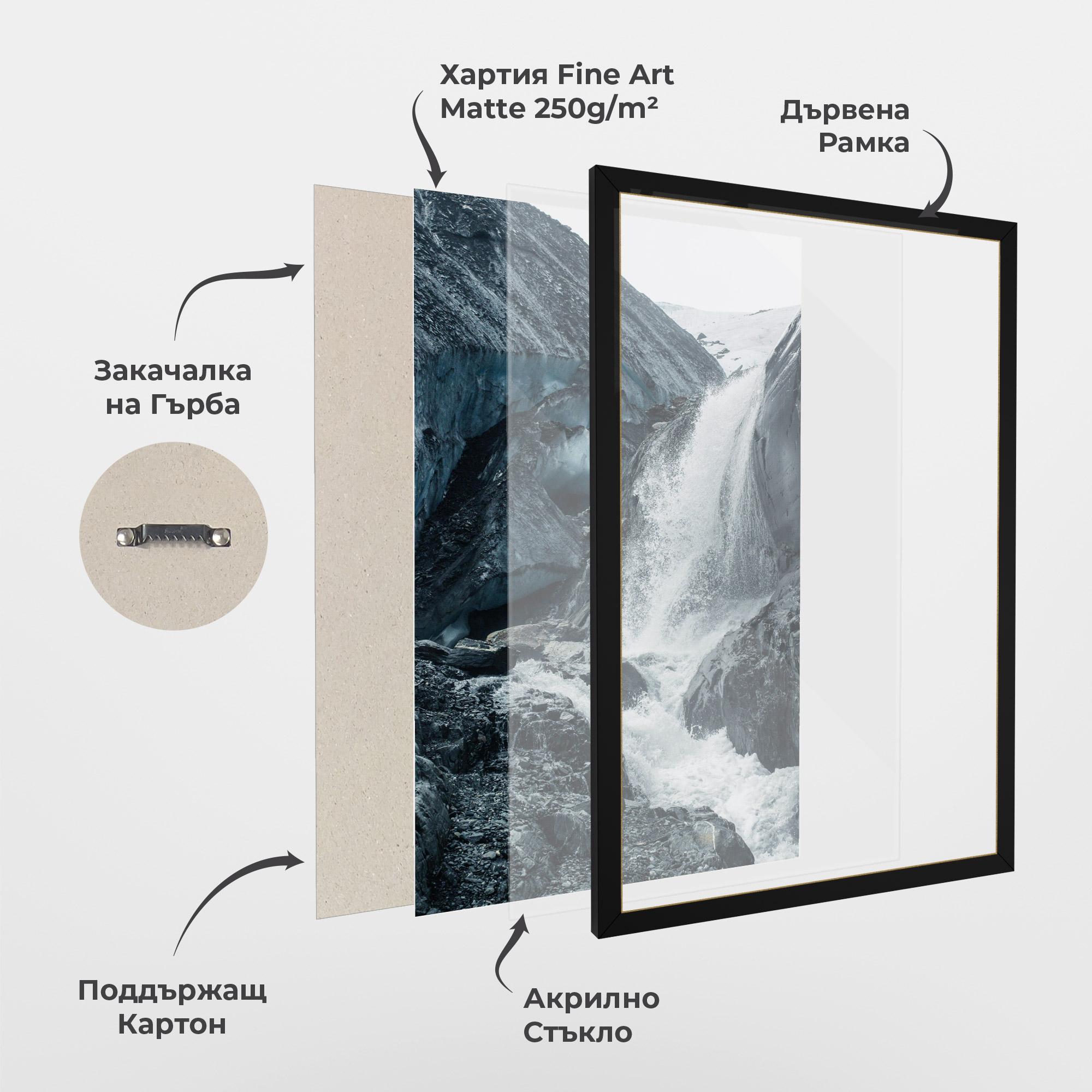 Рамкиран постер Blue Rocks Waterfall mockup 1