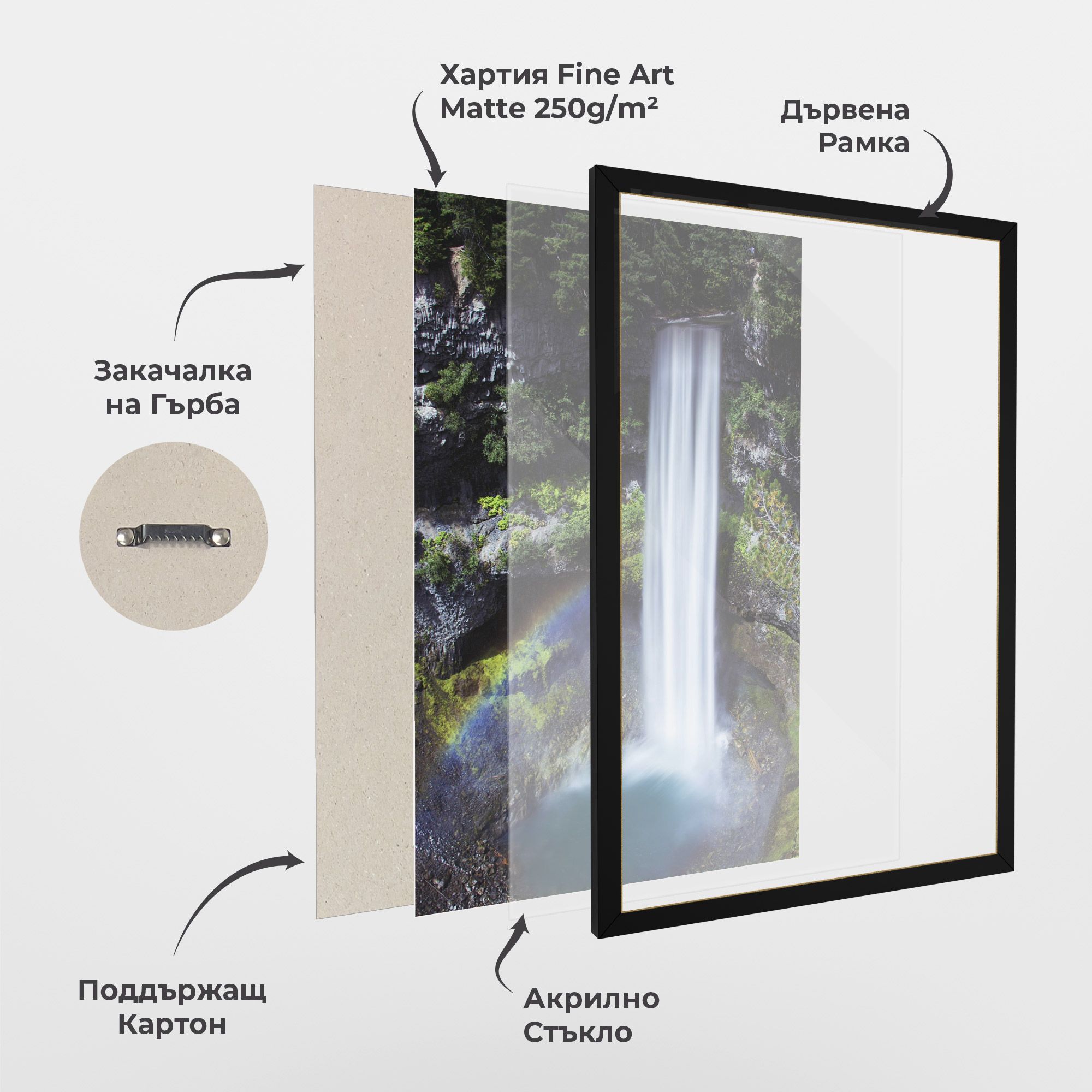 Pretty Rainbow Waterfall mockup 1