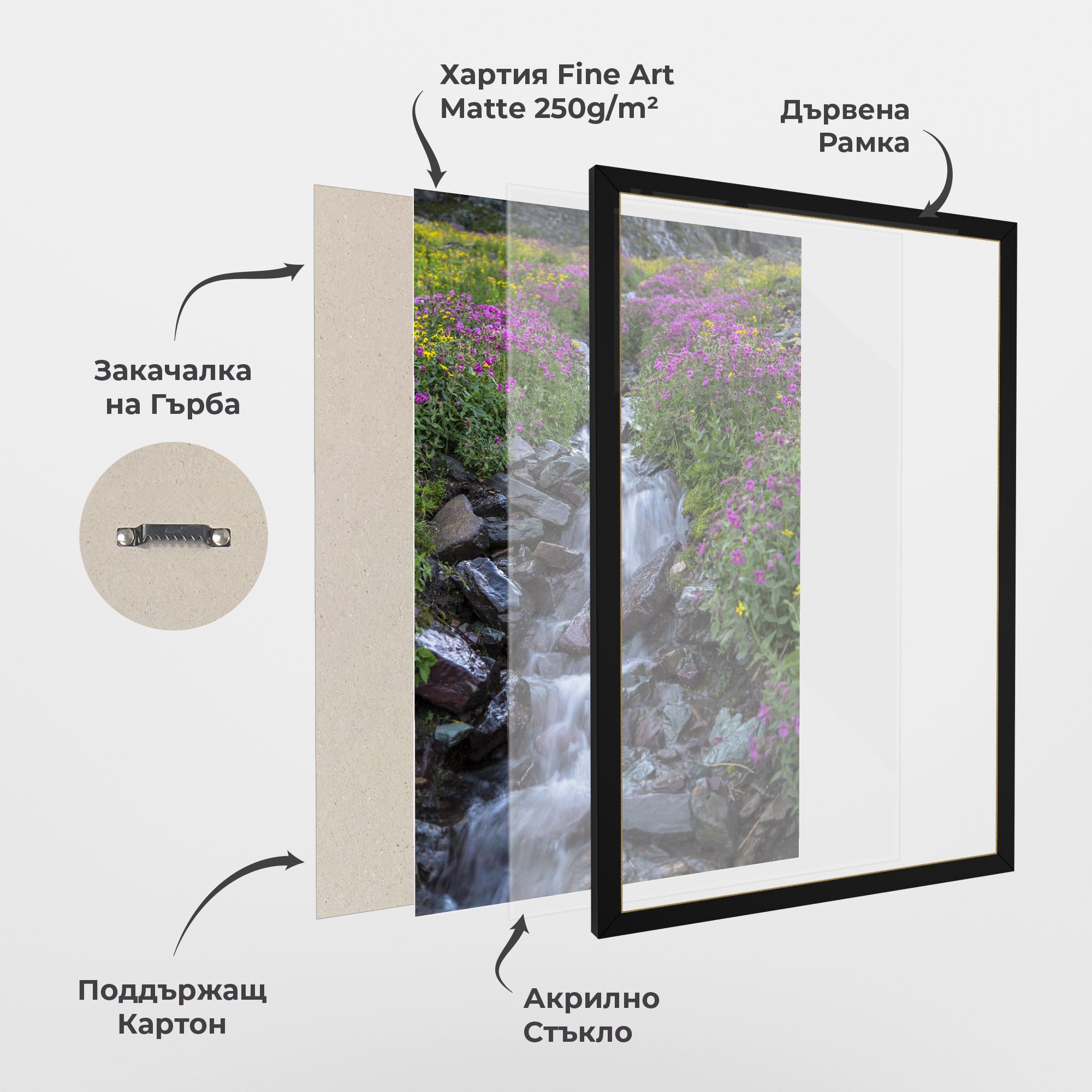 Water Falling Field mockup 1