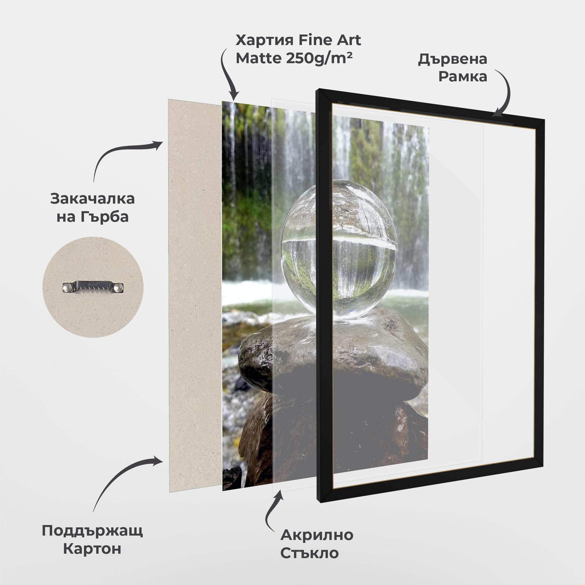 Рамкиран постер Waterfall Sphere mockup 1