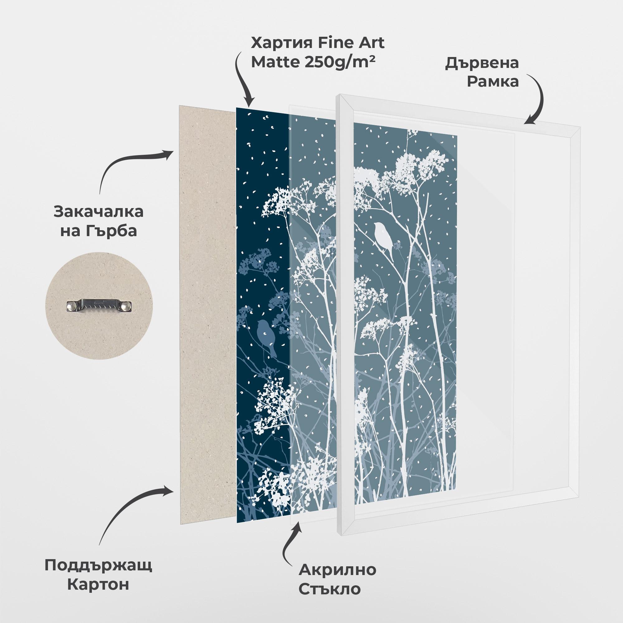 Рамкиран постер Meadow Flowers mockup 1