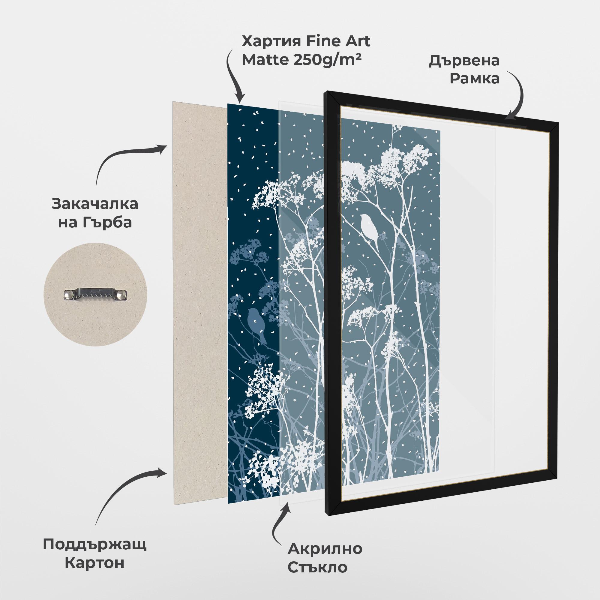 Рамкиран постер Meadow Flowers mockup 1