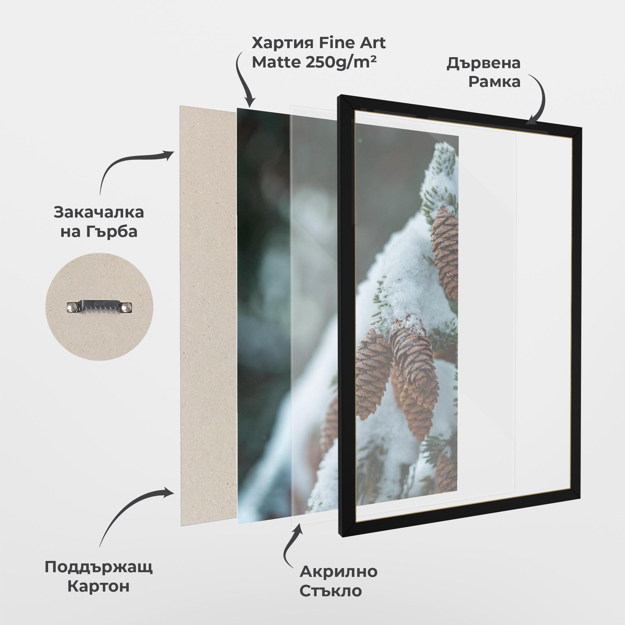 Рамкиран постер Pretty Snow Cones mockup 1