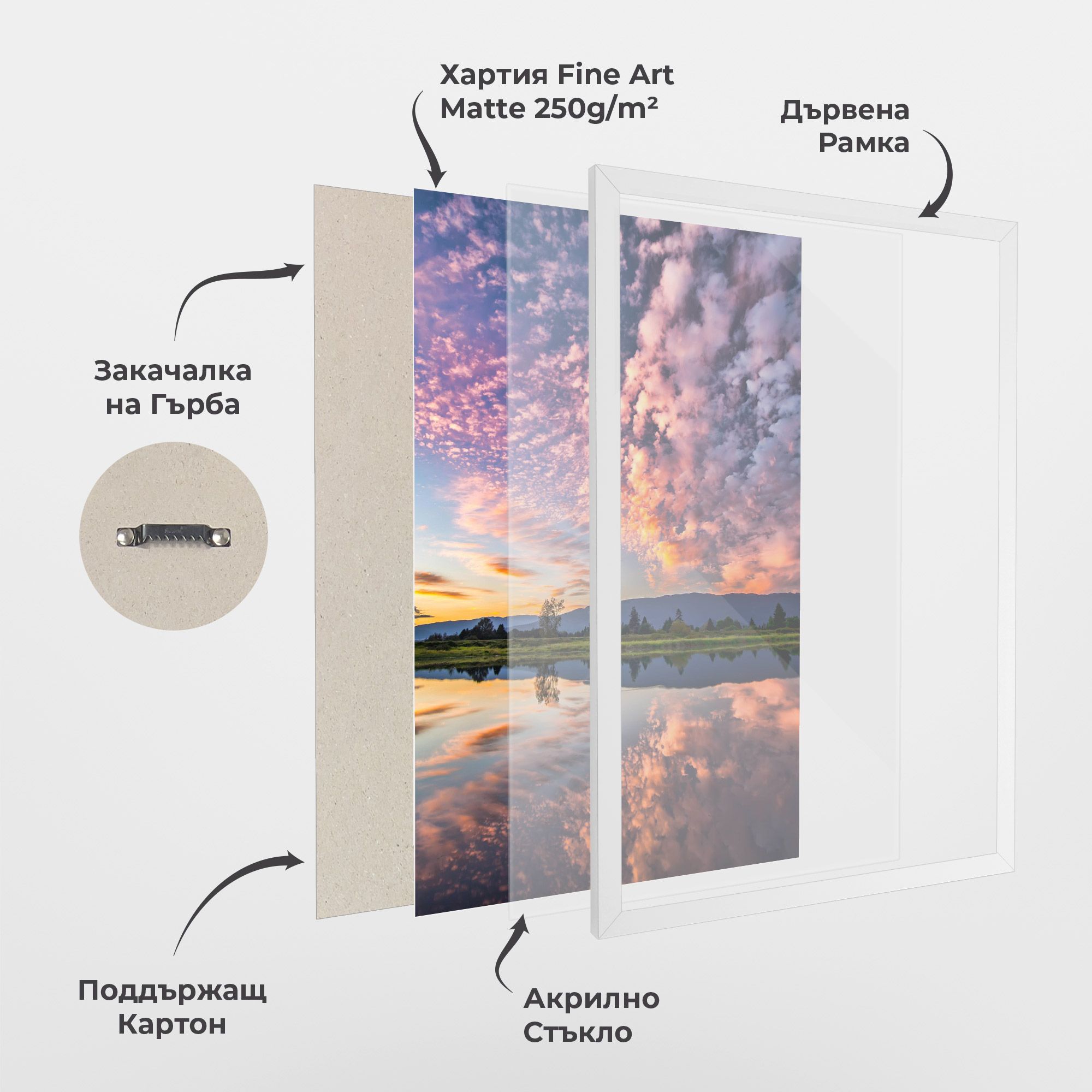 Beautiful Sky mockup 1