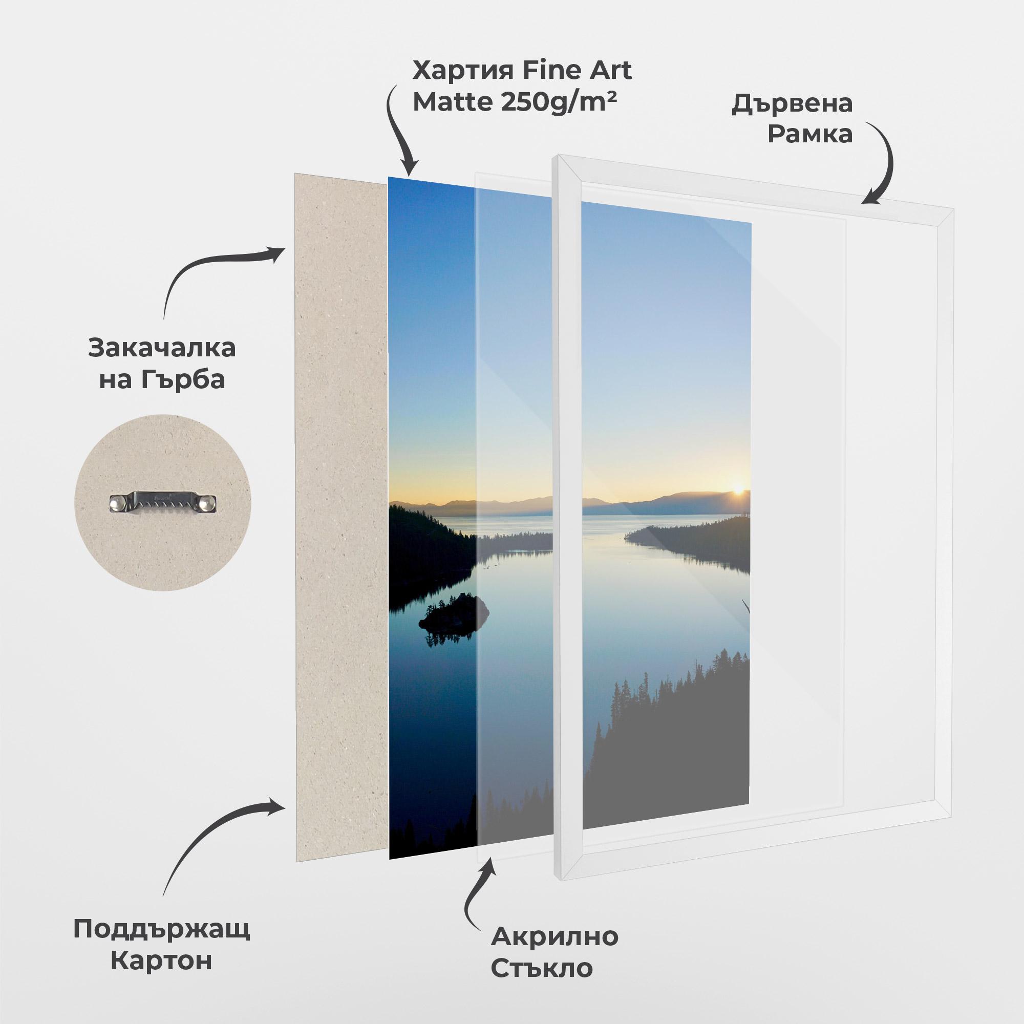 Рамкиран постер Blue Sky Lake mockup 1