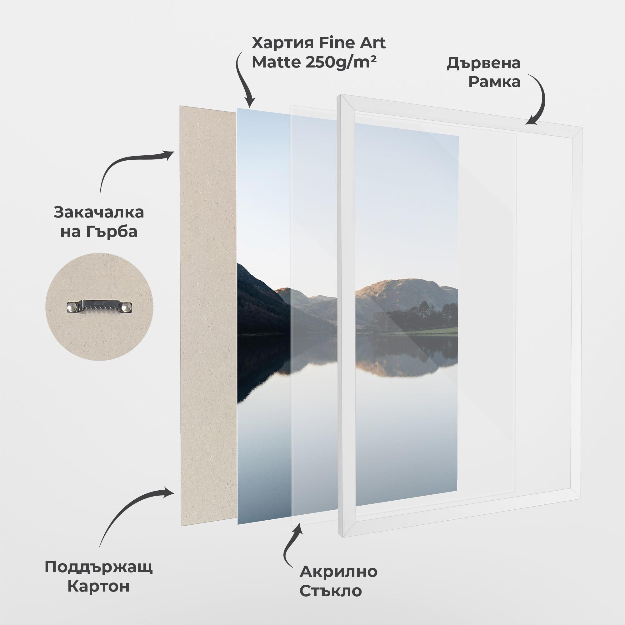 Рамкиран постер Nice Lake mockup 1