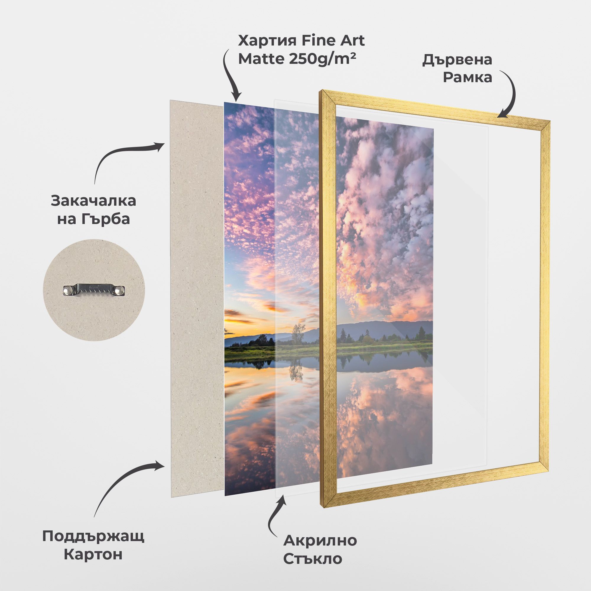 Beautiful Sky mockup 1