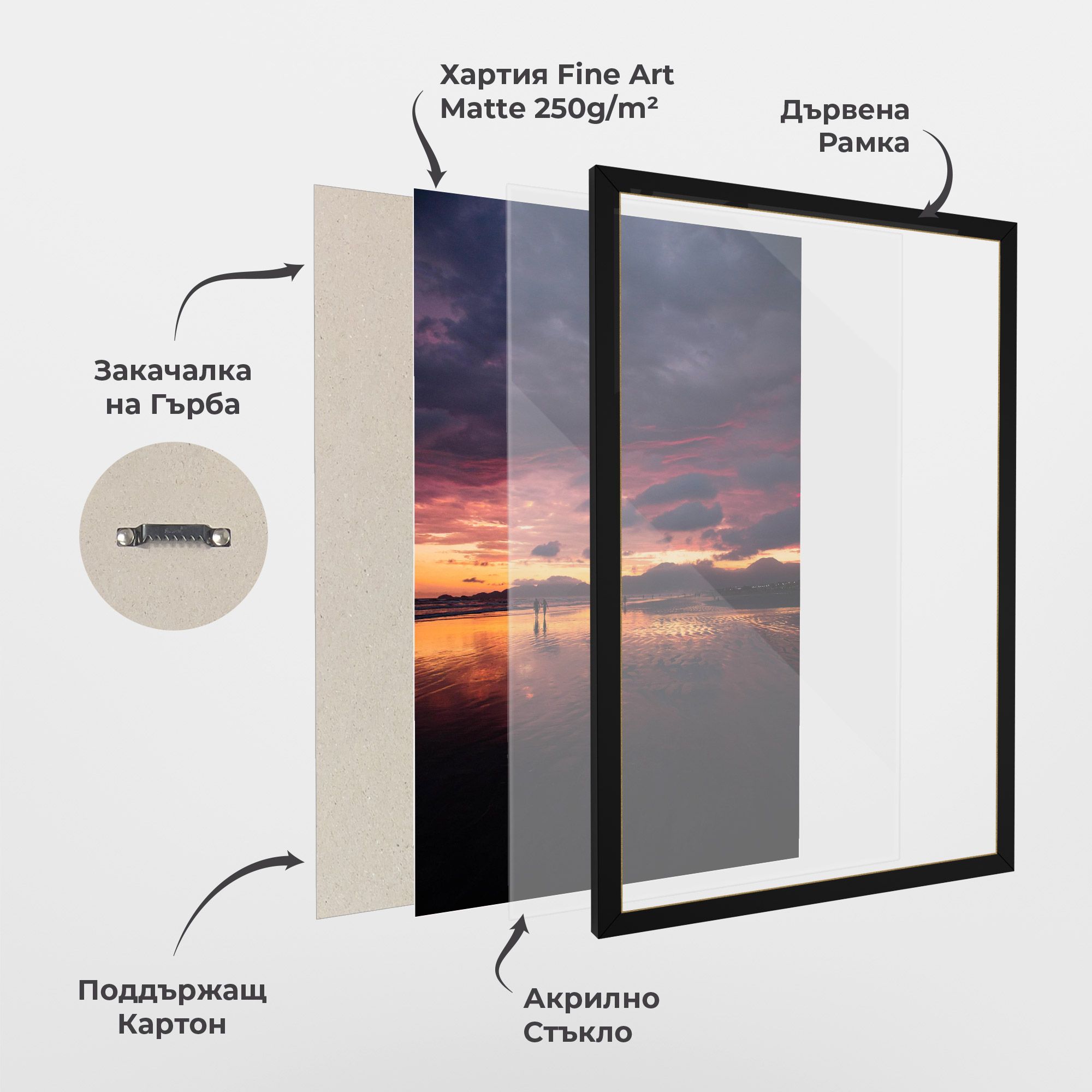 Beach At Sunset mockup 1