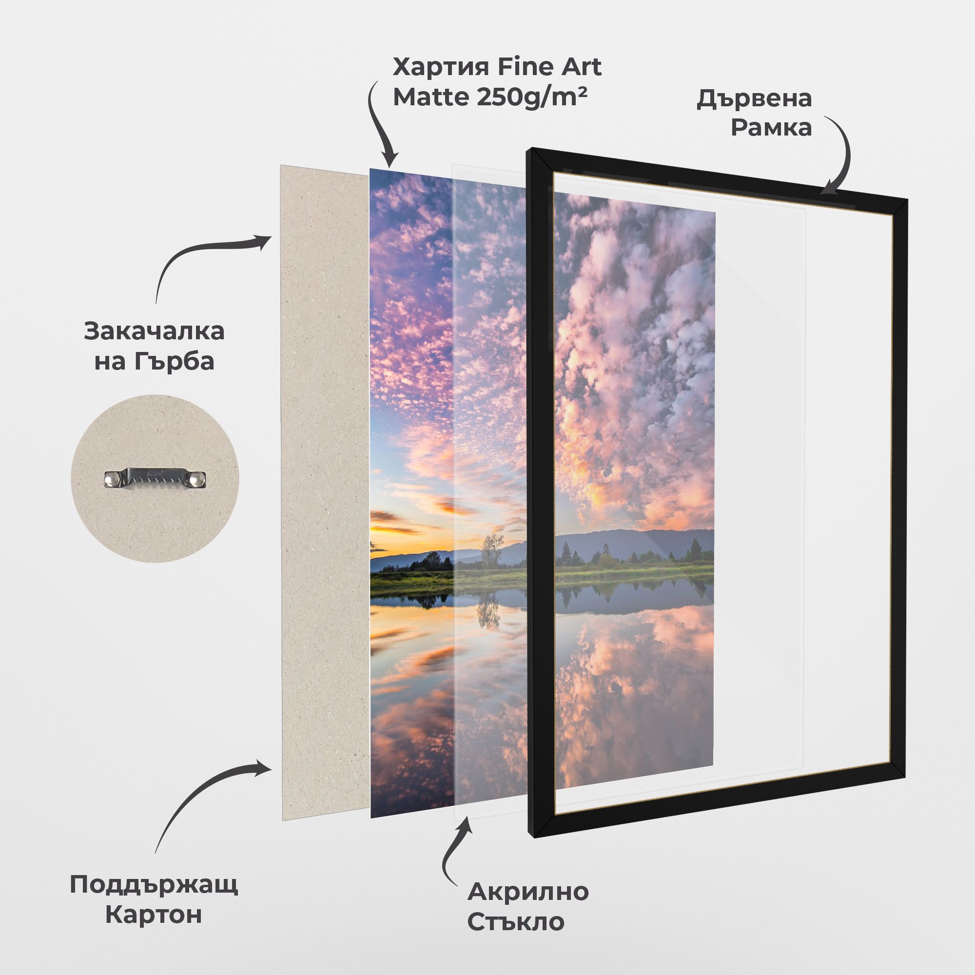 Beautiful Sky mockup 1
