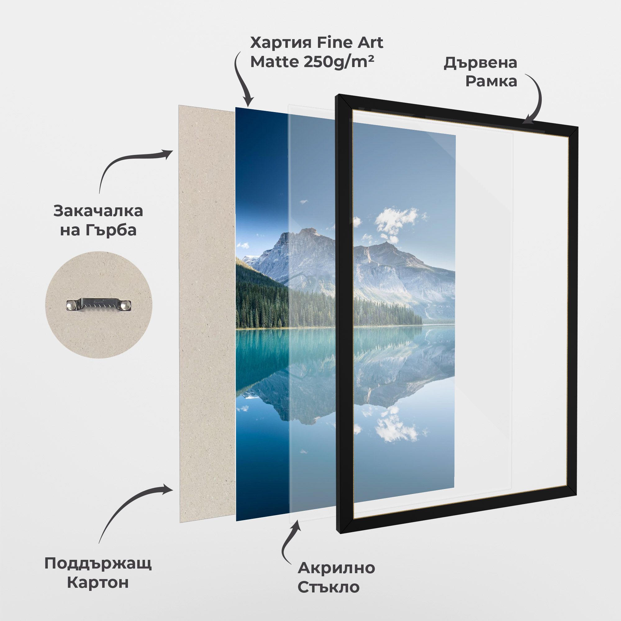 Blue Mountain Lake mockup 1