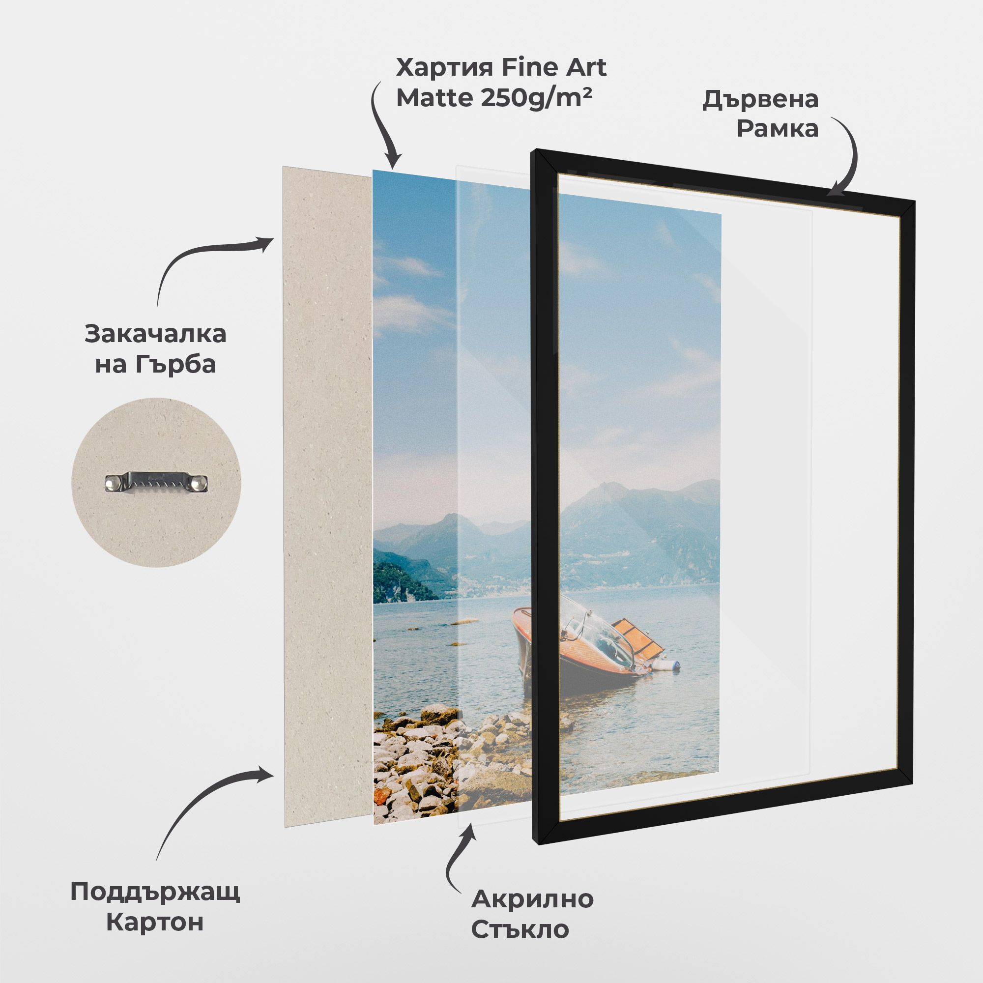 Boat On The Lake mockup 1