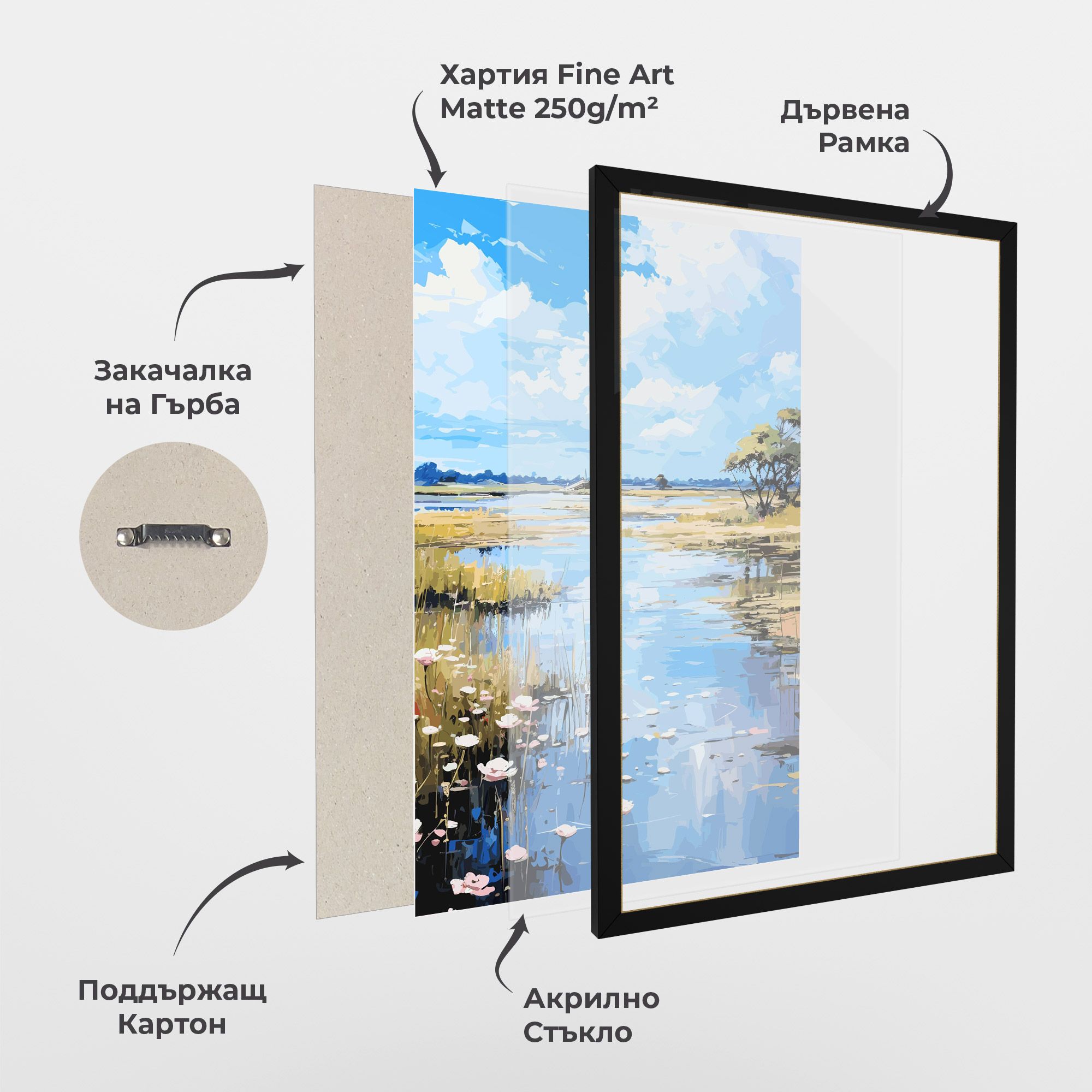 Riverside Flowers mockup 1