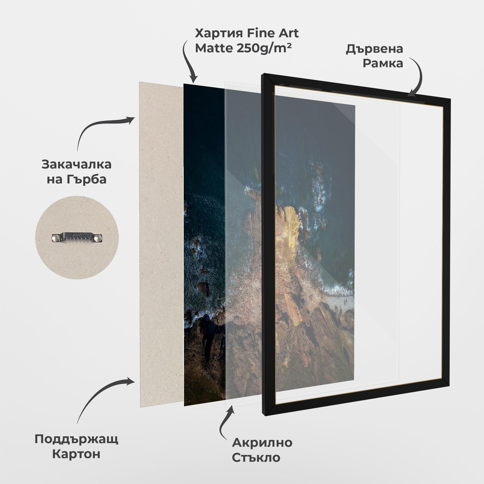 Рамкиран постер Rocks And Water mockup 1