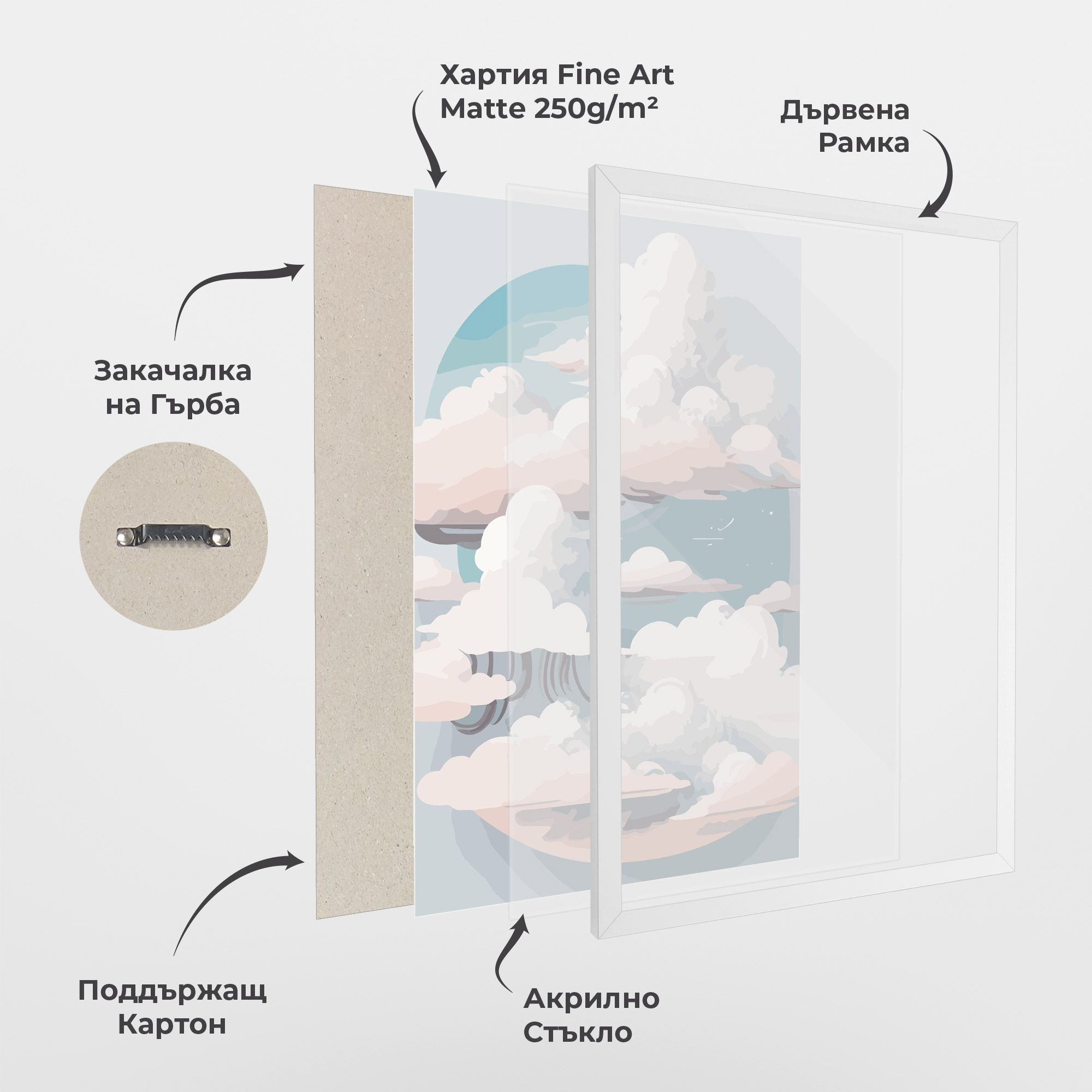 Cloud White Art mockup 1