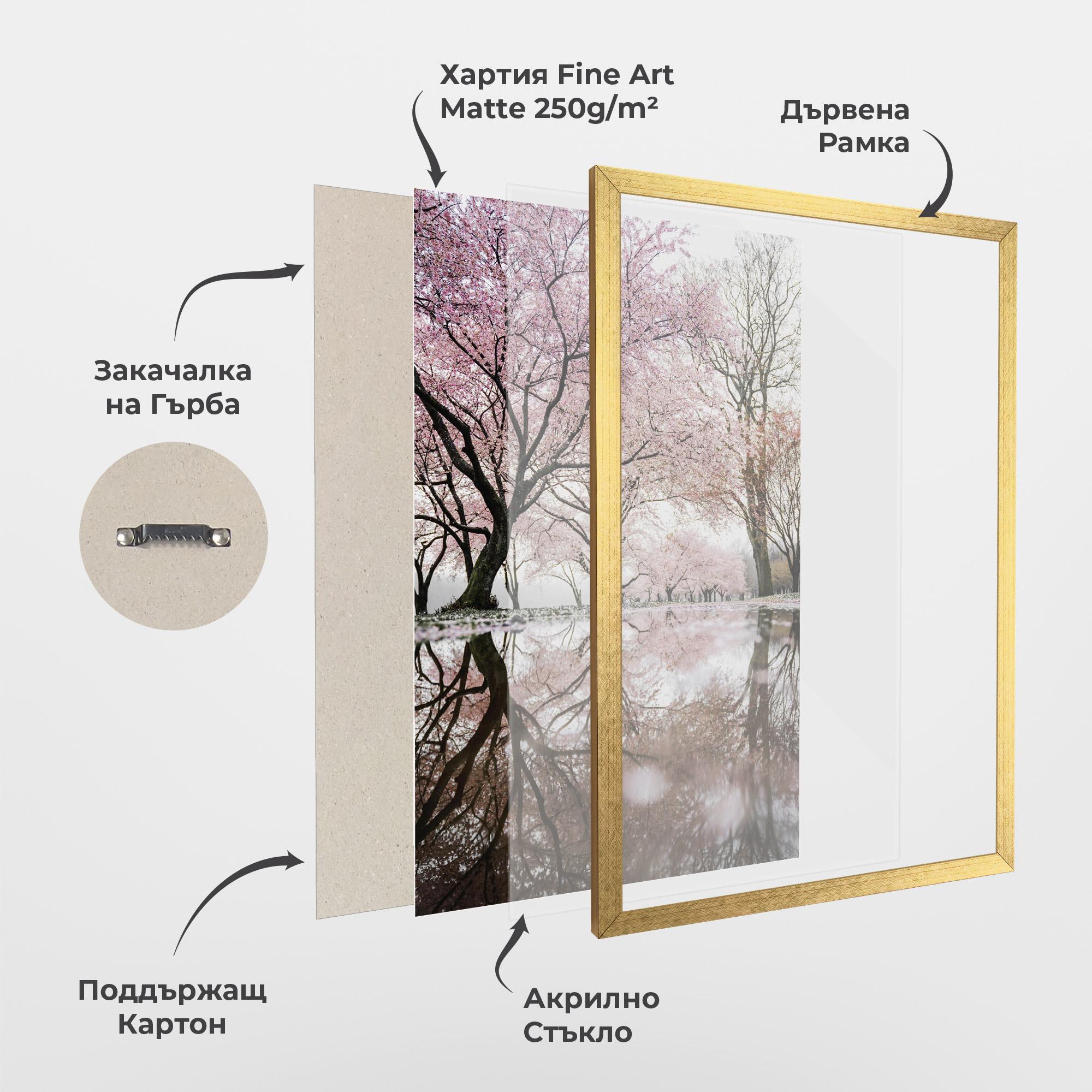 Рамкиран постер Rainy Days mockup 1