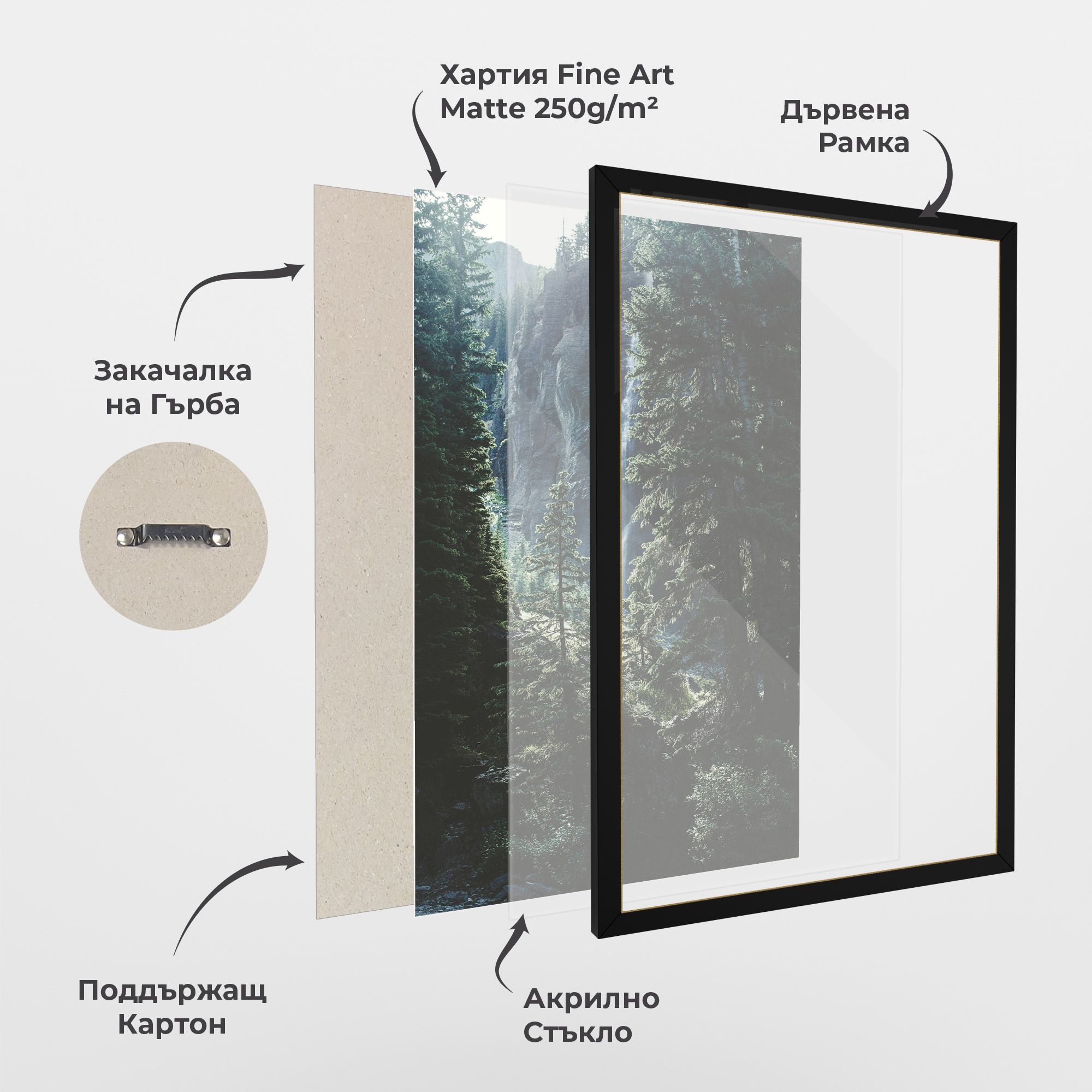 Forest Vibes mockup 1