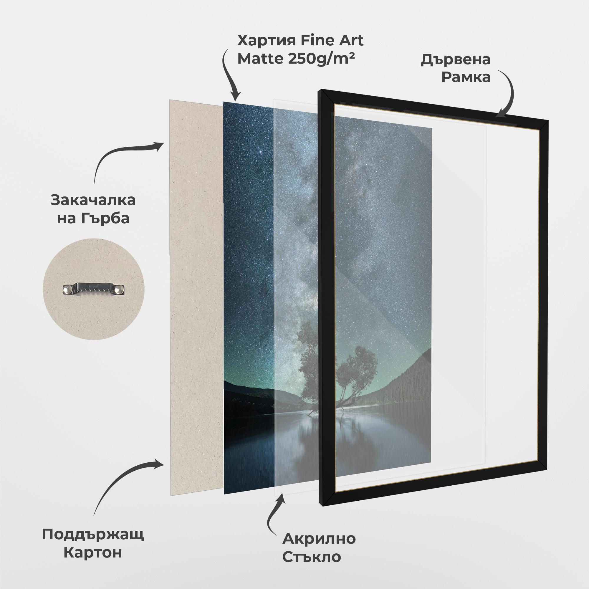 Рамкиран постер Lake Stars mockup 1