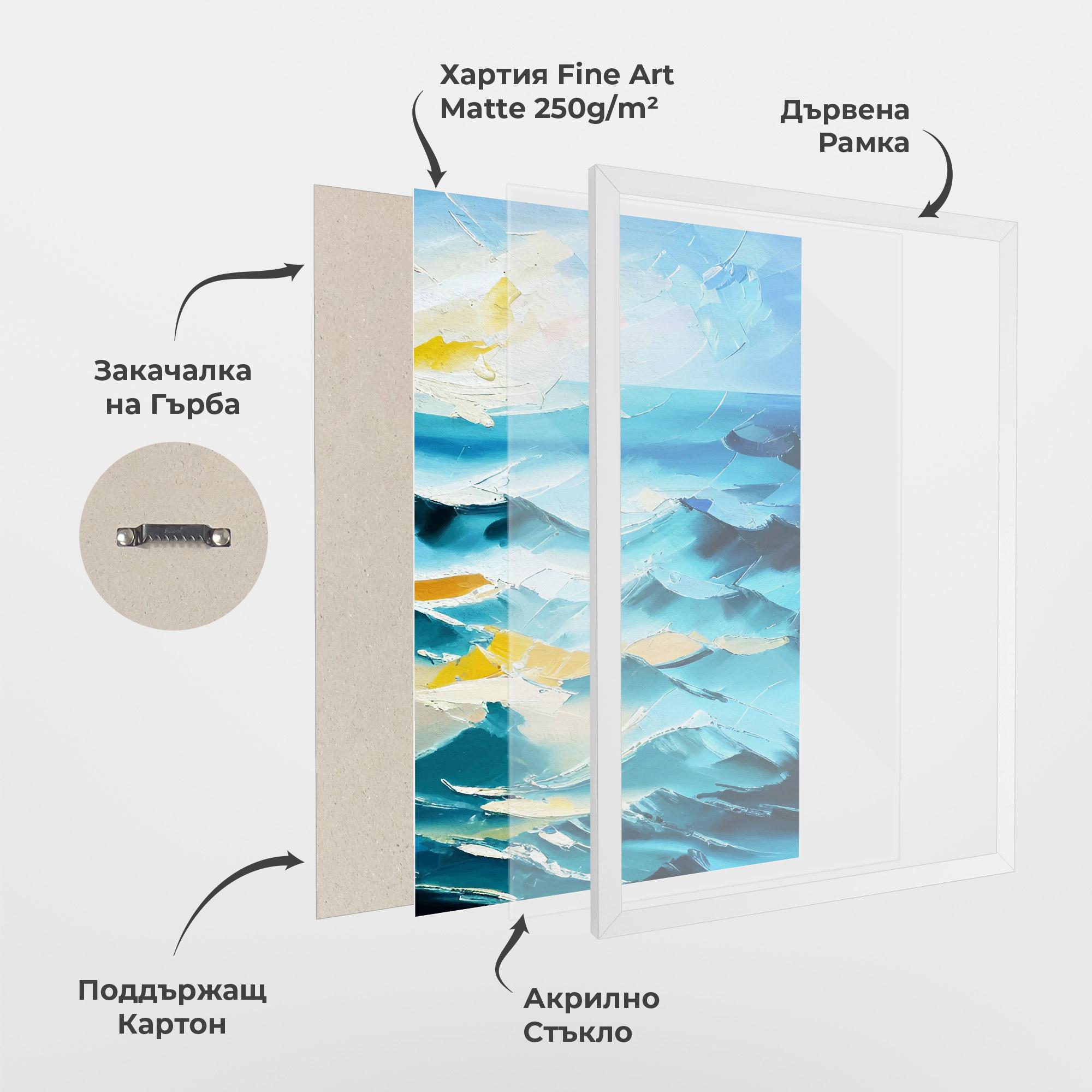 Рамкиран постер Blue Ocean Painting mockup 1