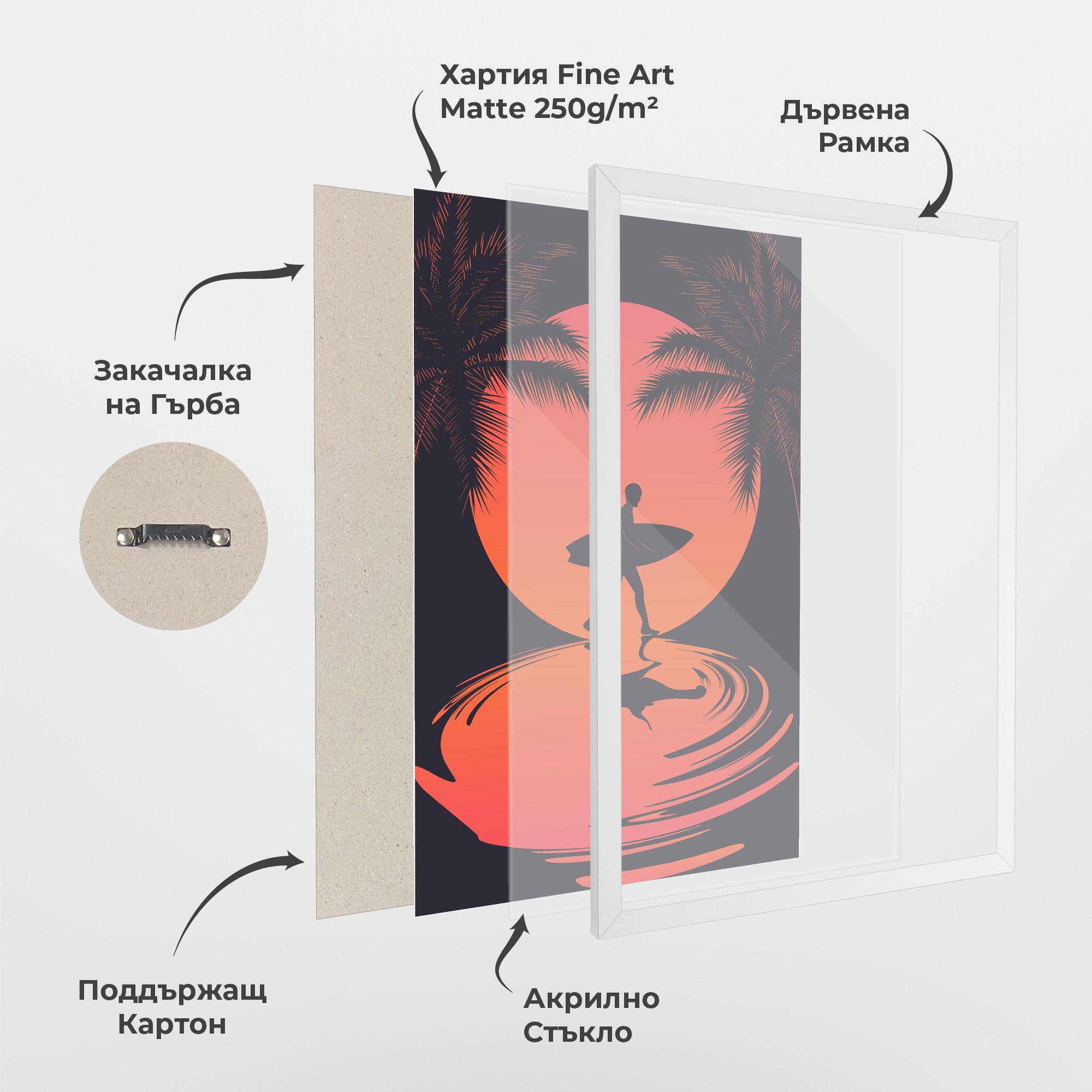 Рамкиран постер Orange Surfer Art mockup 1