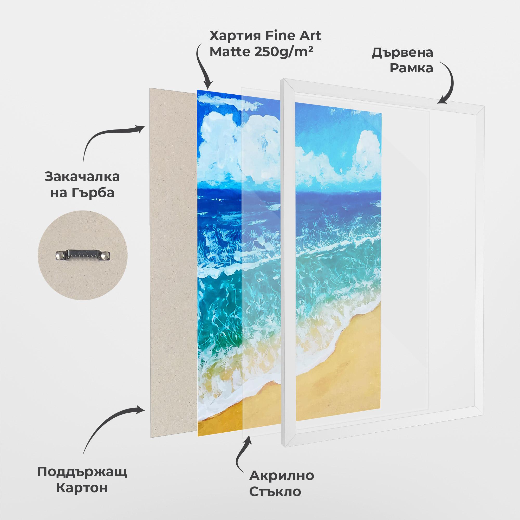 Рамкиран постер Yellow Beach Painting mockup 1