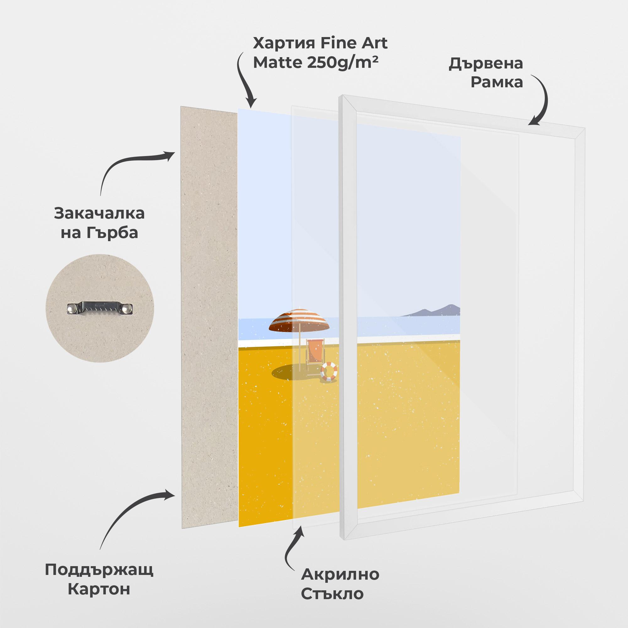 Рамкиран постер Yellow Beach mockup 1