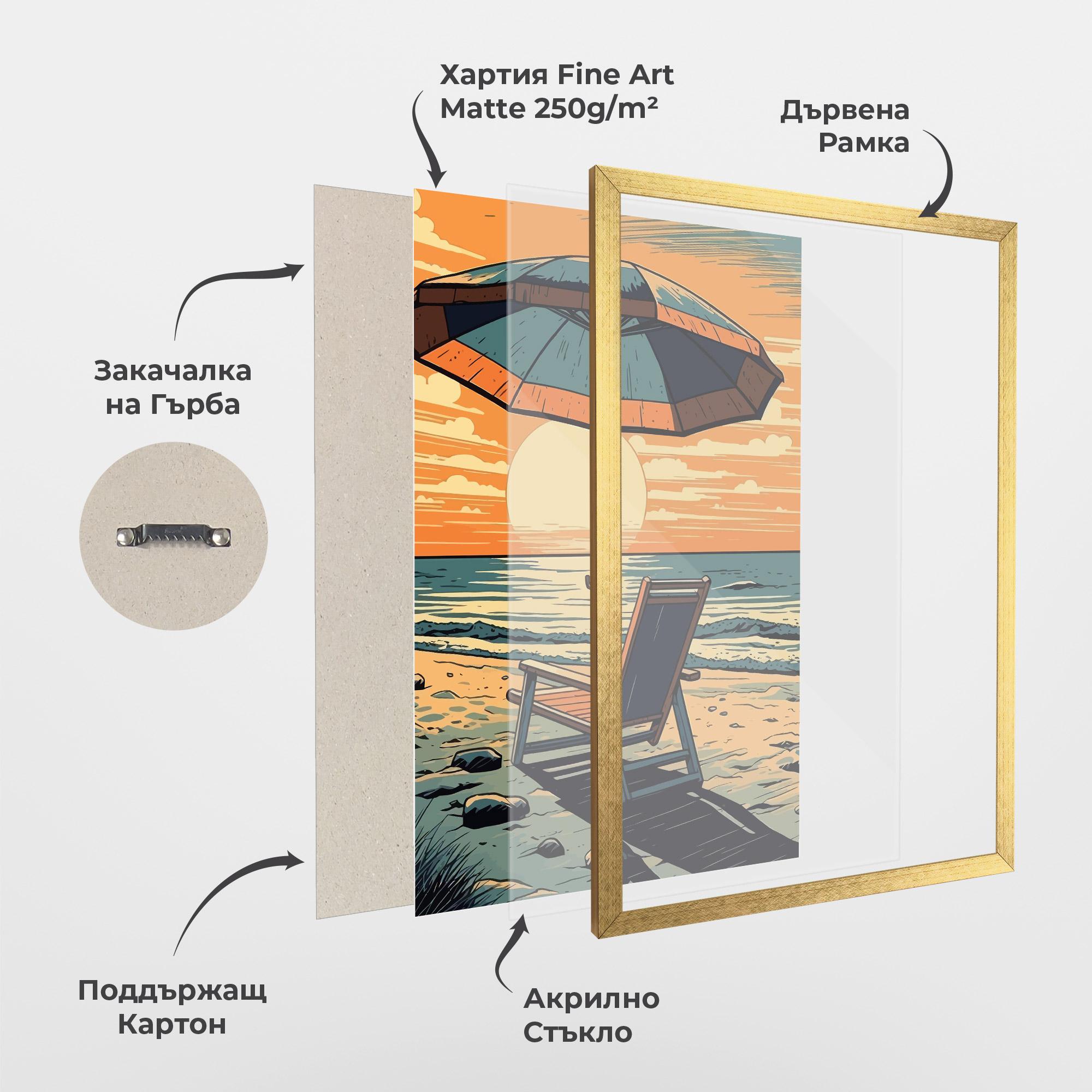 Рамкиран постер Beach Nice View mockup 1