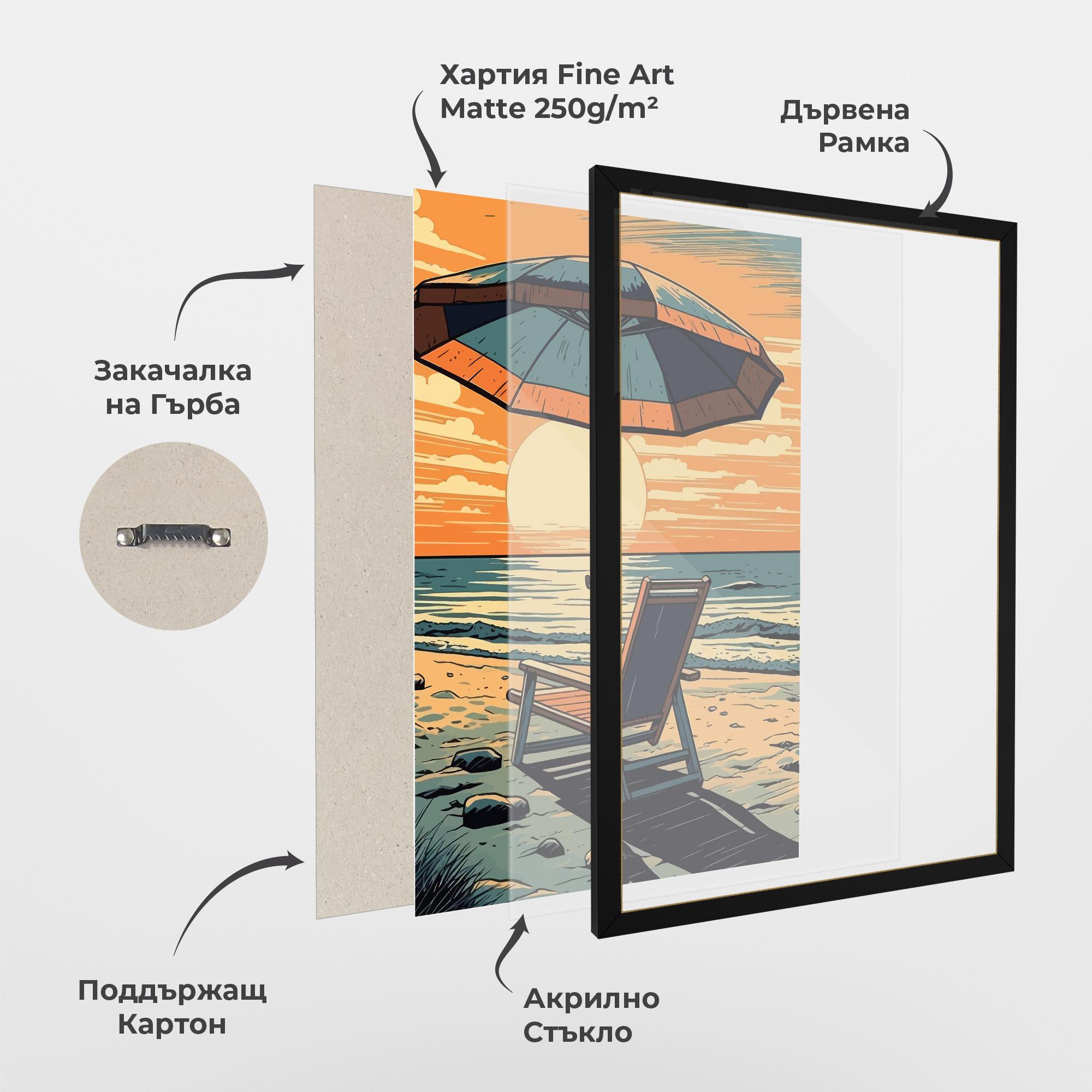 Рамкиран постер Beach Nice View mockup 1