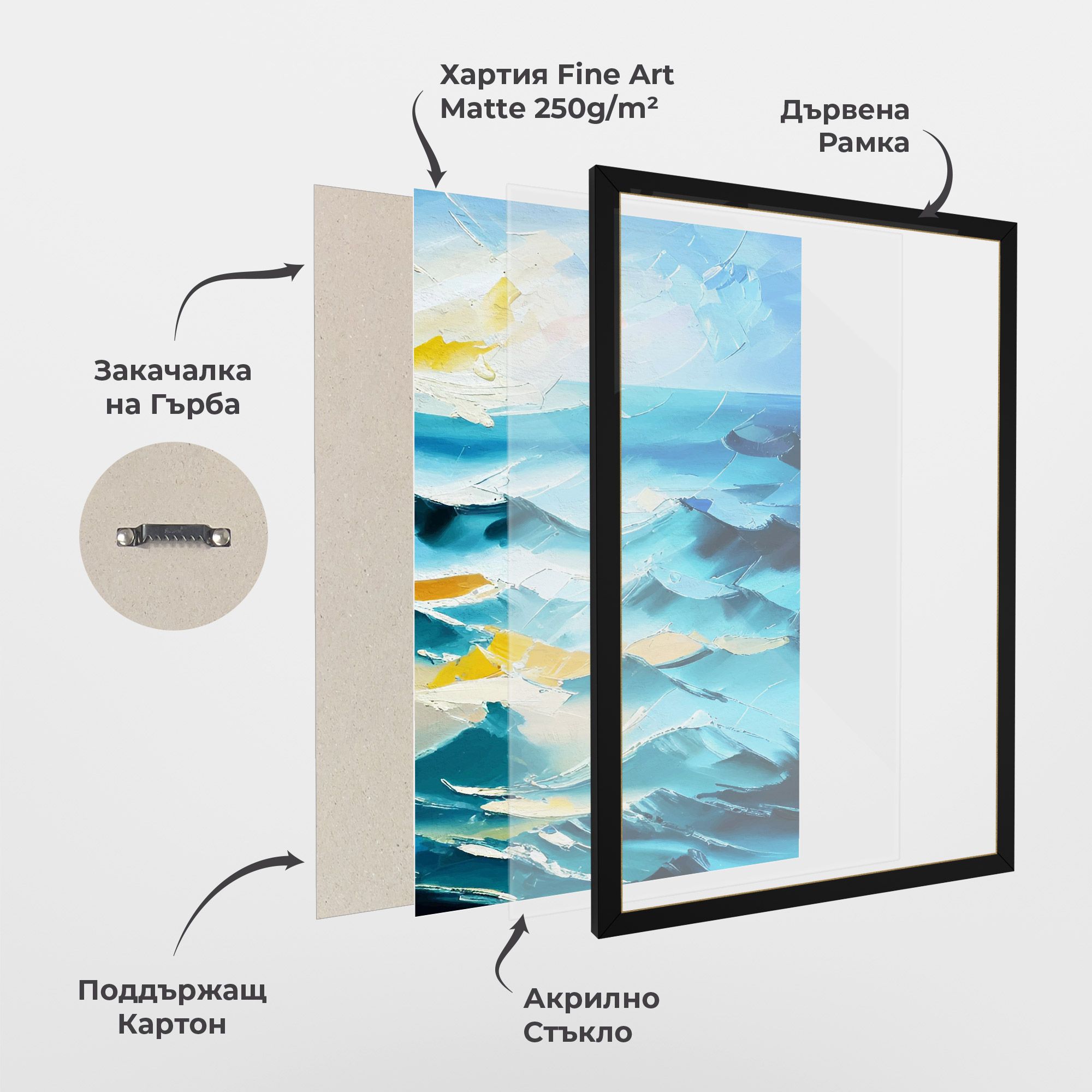 Blue Ocean Painting mockup 1