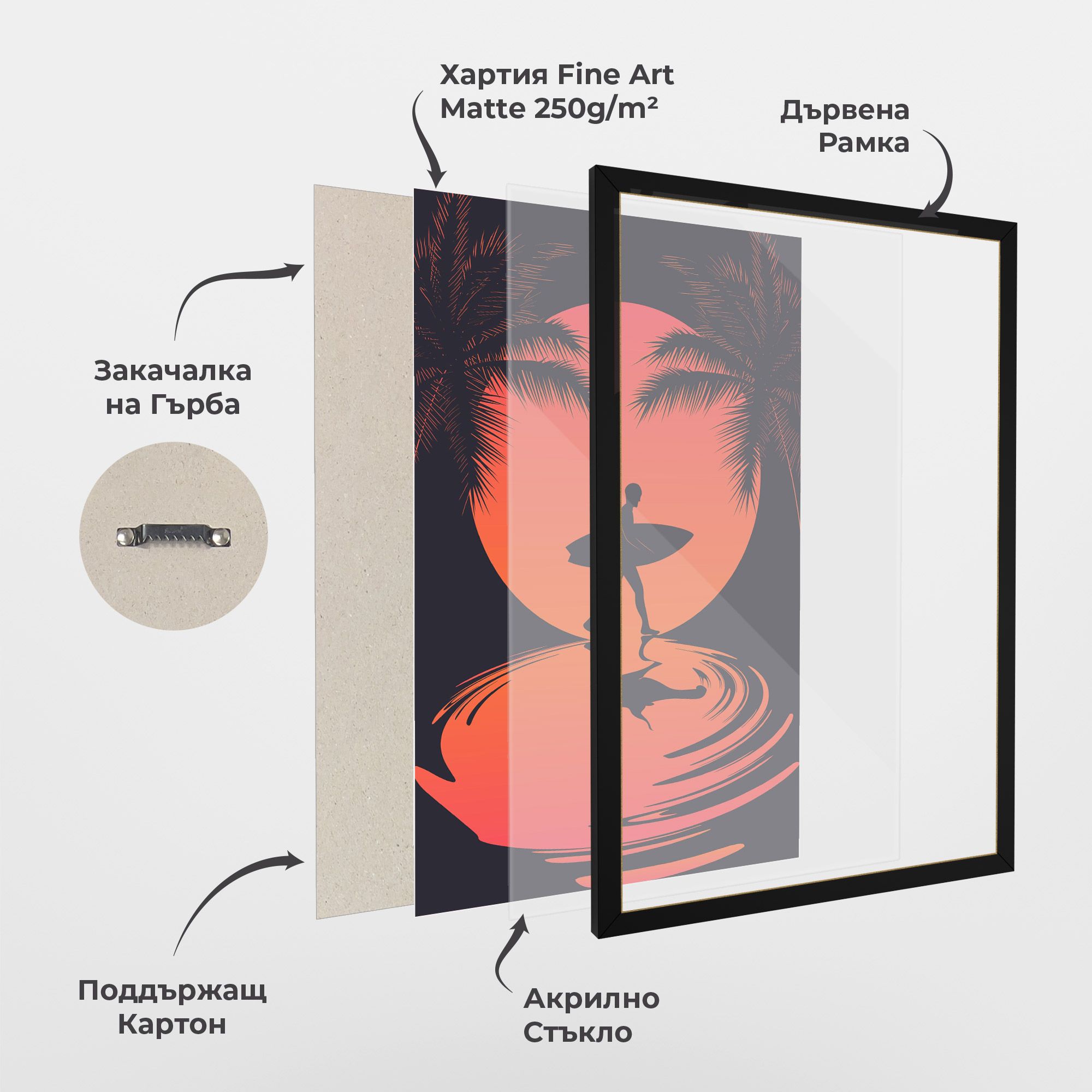 Orange Surfer Art mockup 1