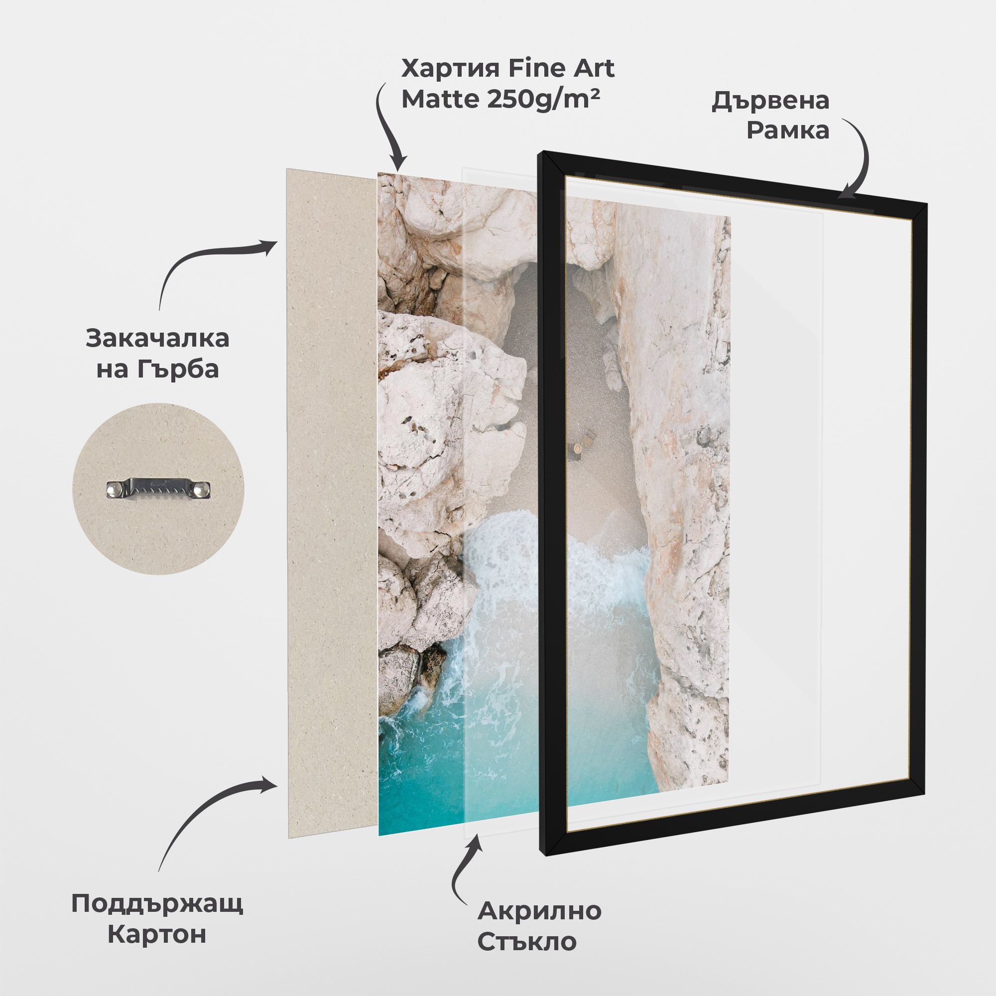 Private White Cave mockup 1