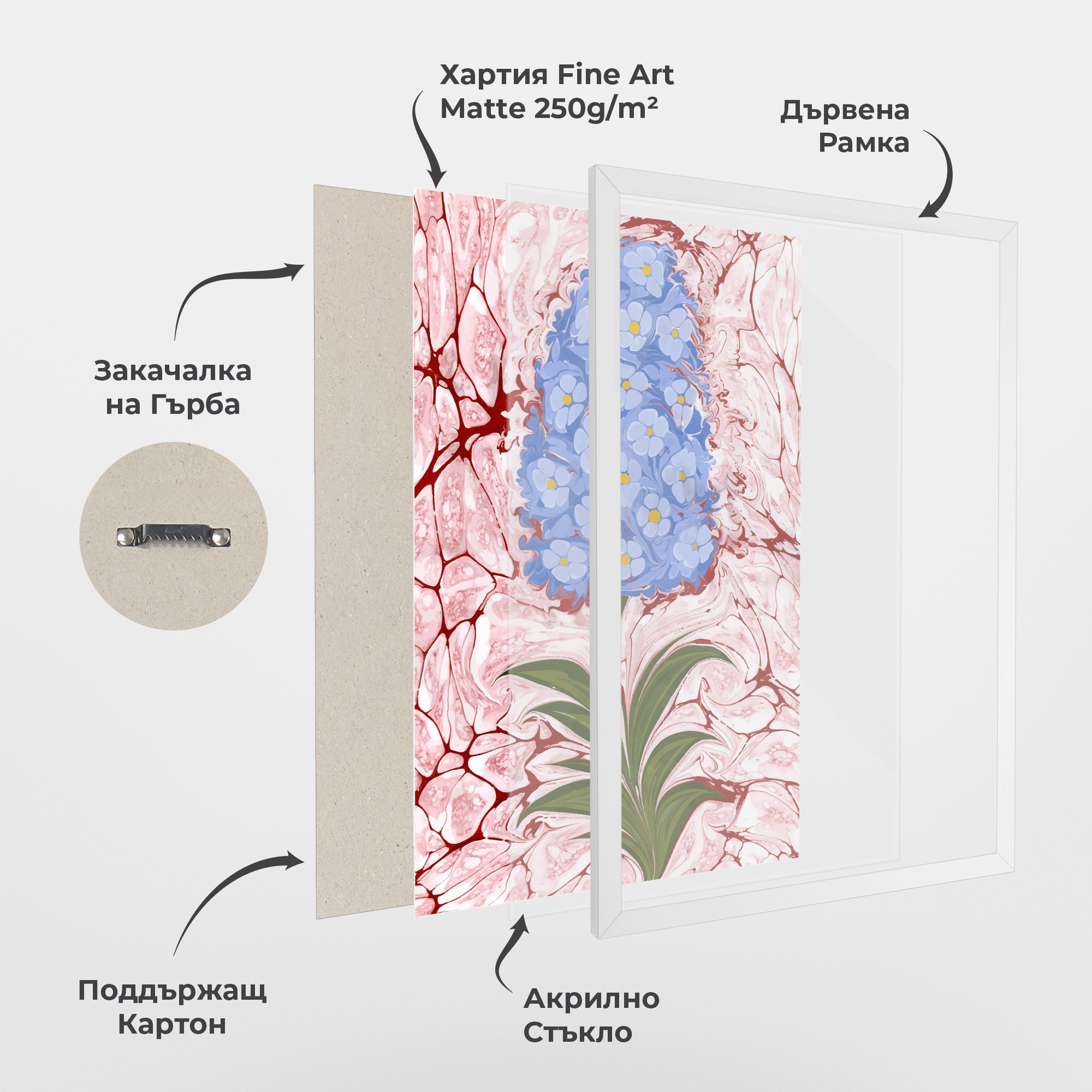 Blue Spring Flower mockup 1