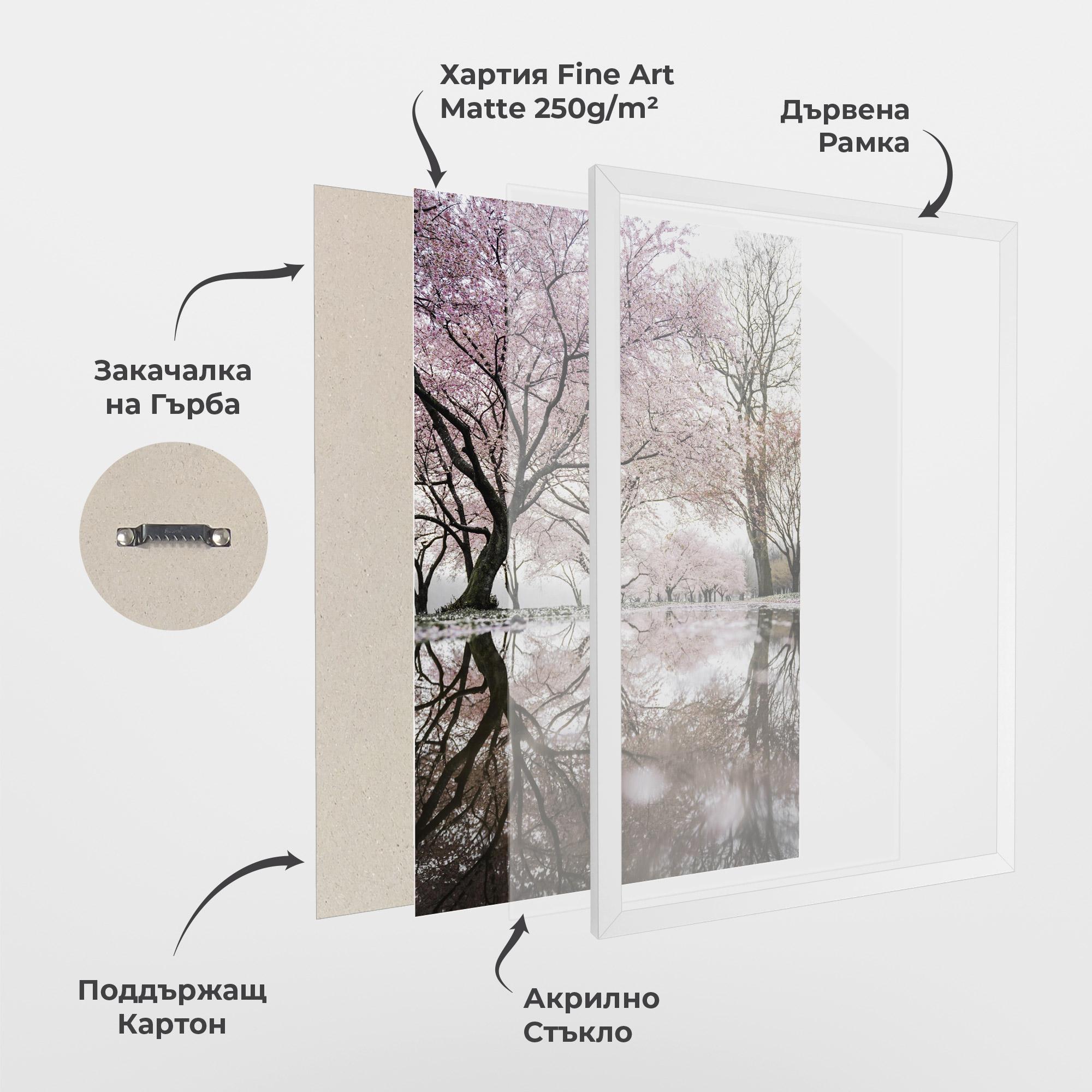 Рамкиран постер Pretty Pink Spring Tree mockup 1