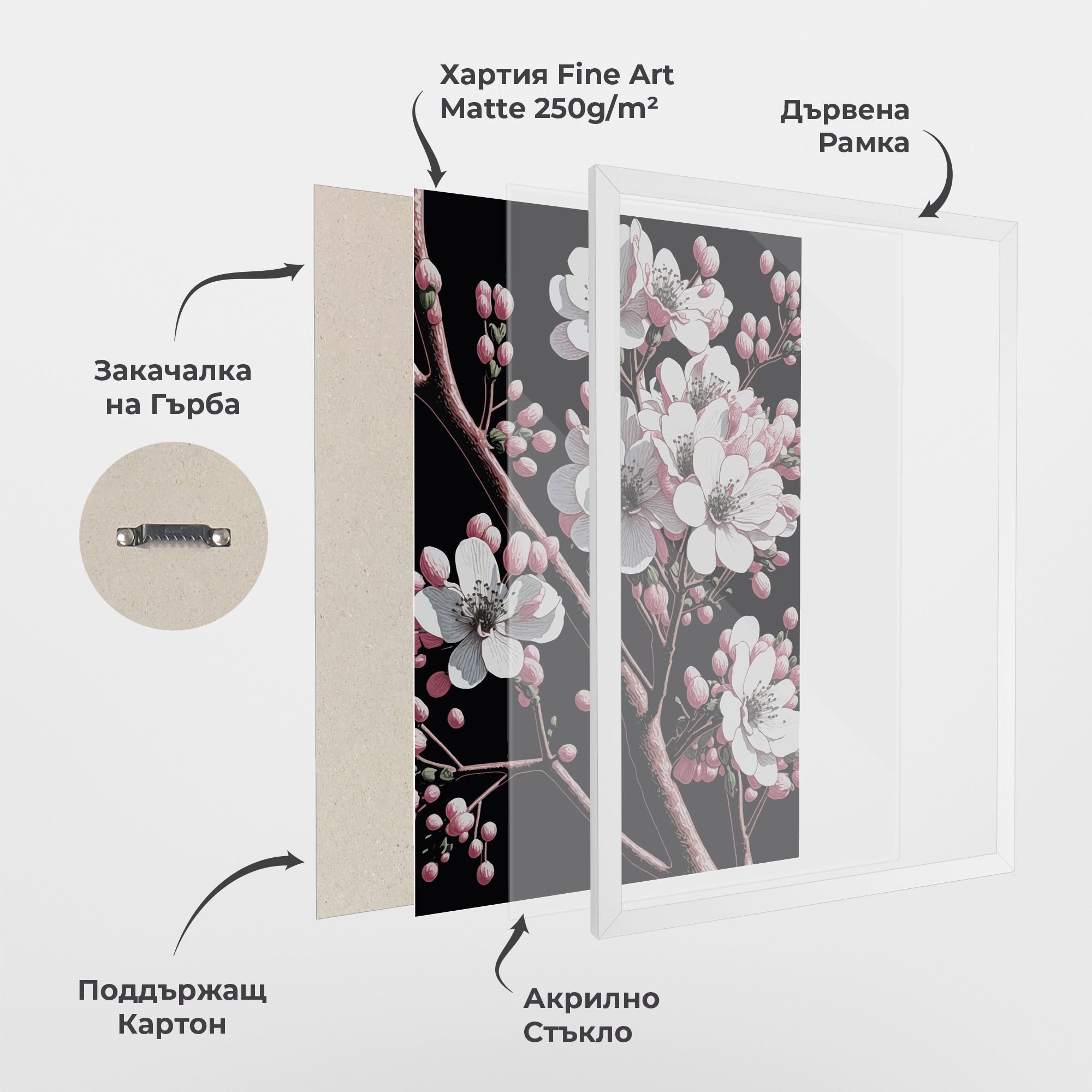 Spring Flowers mockup 1