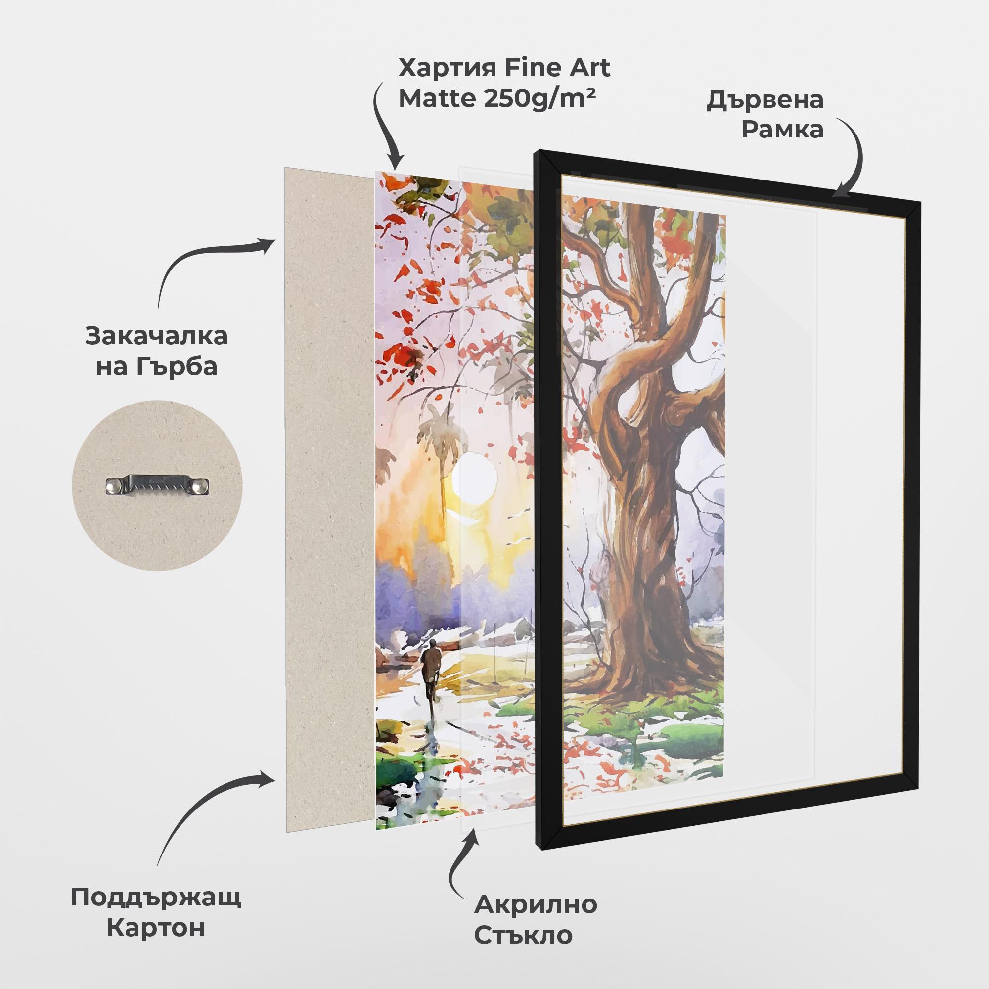 Рамкиран постер Watercolor Spring Tree mockup 1