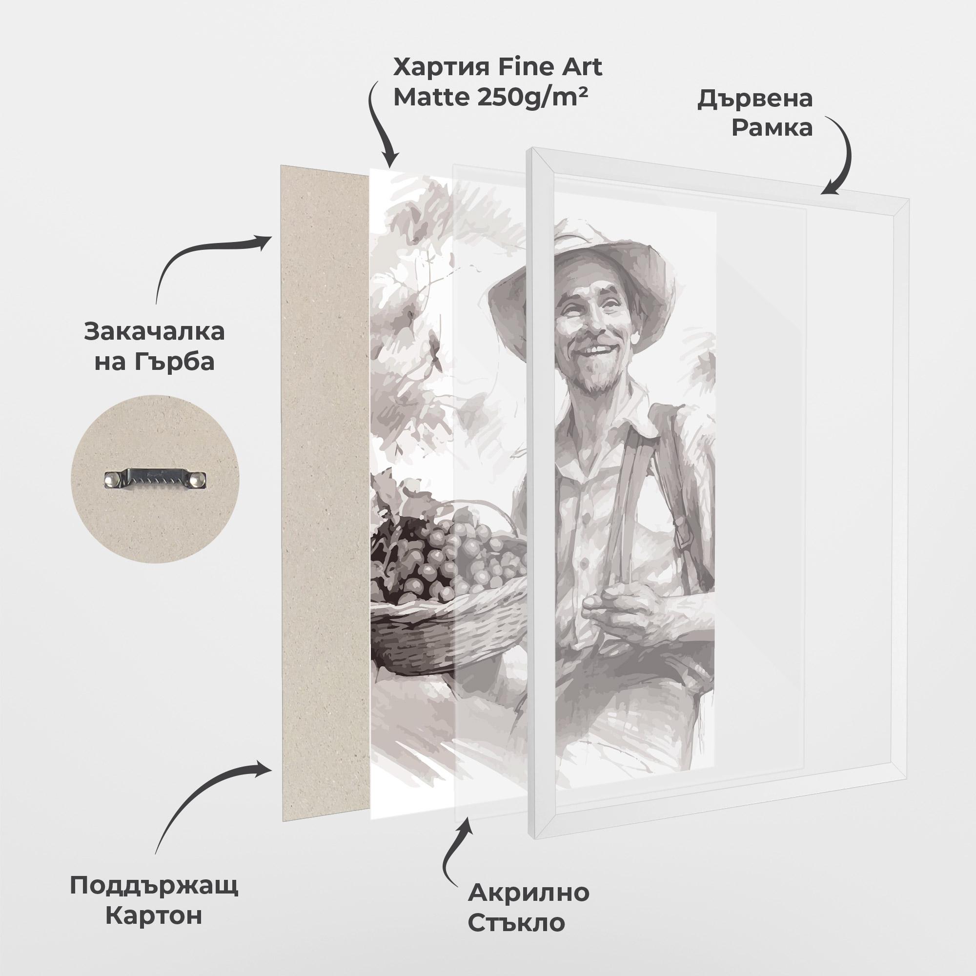 Рамкиран постер Happy Farmer mockup 1