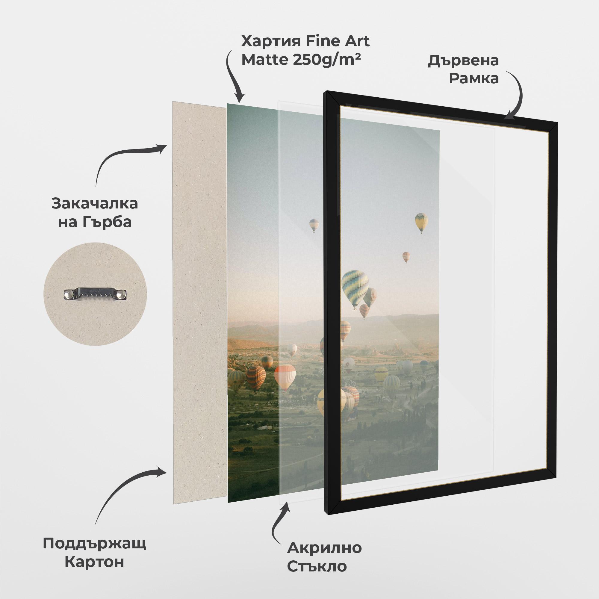 Рамкиран постер Hot Ballons mockup 1